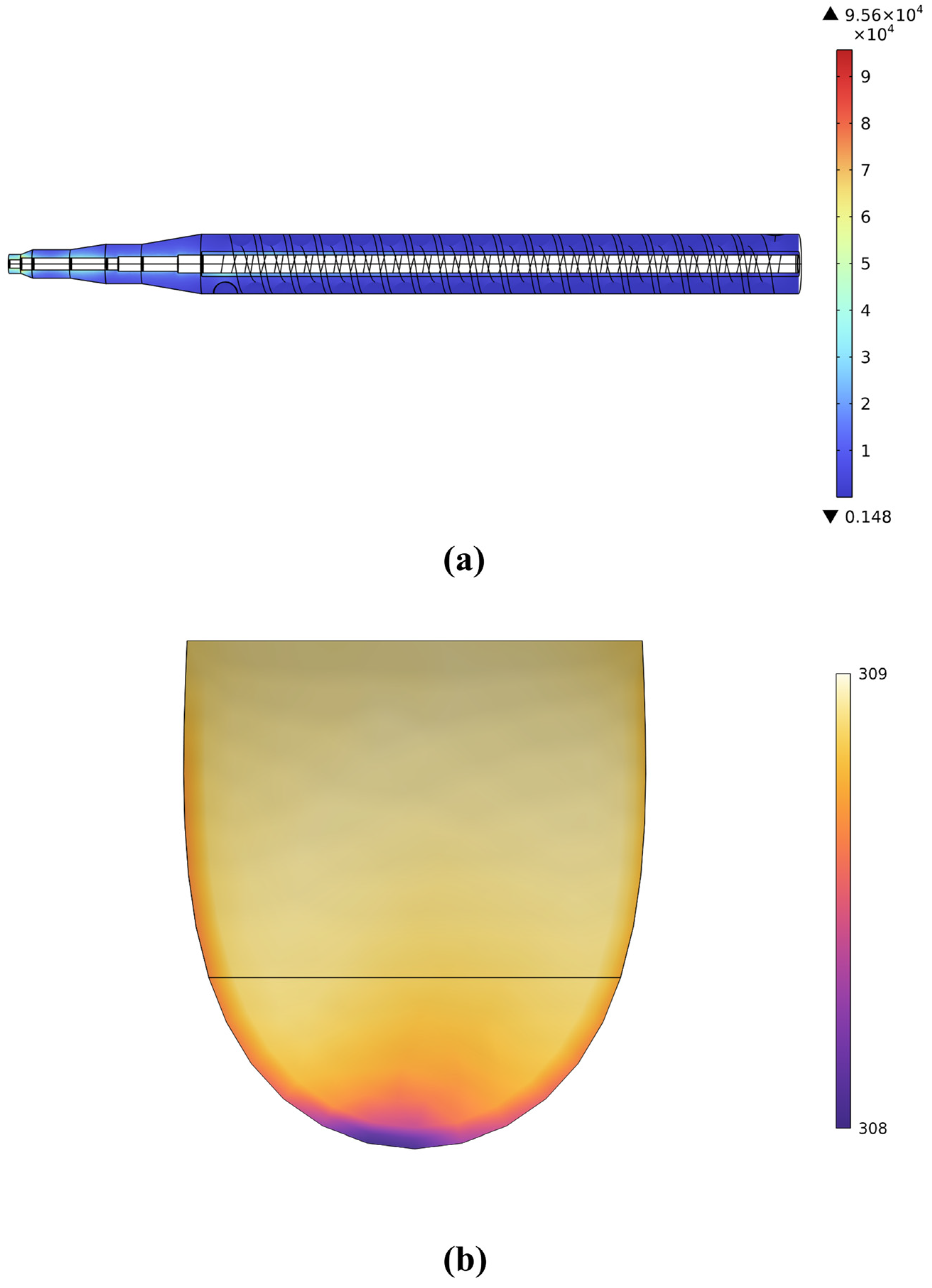 Processes 12 01942 g005 Processes 12 01942 g005