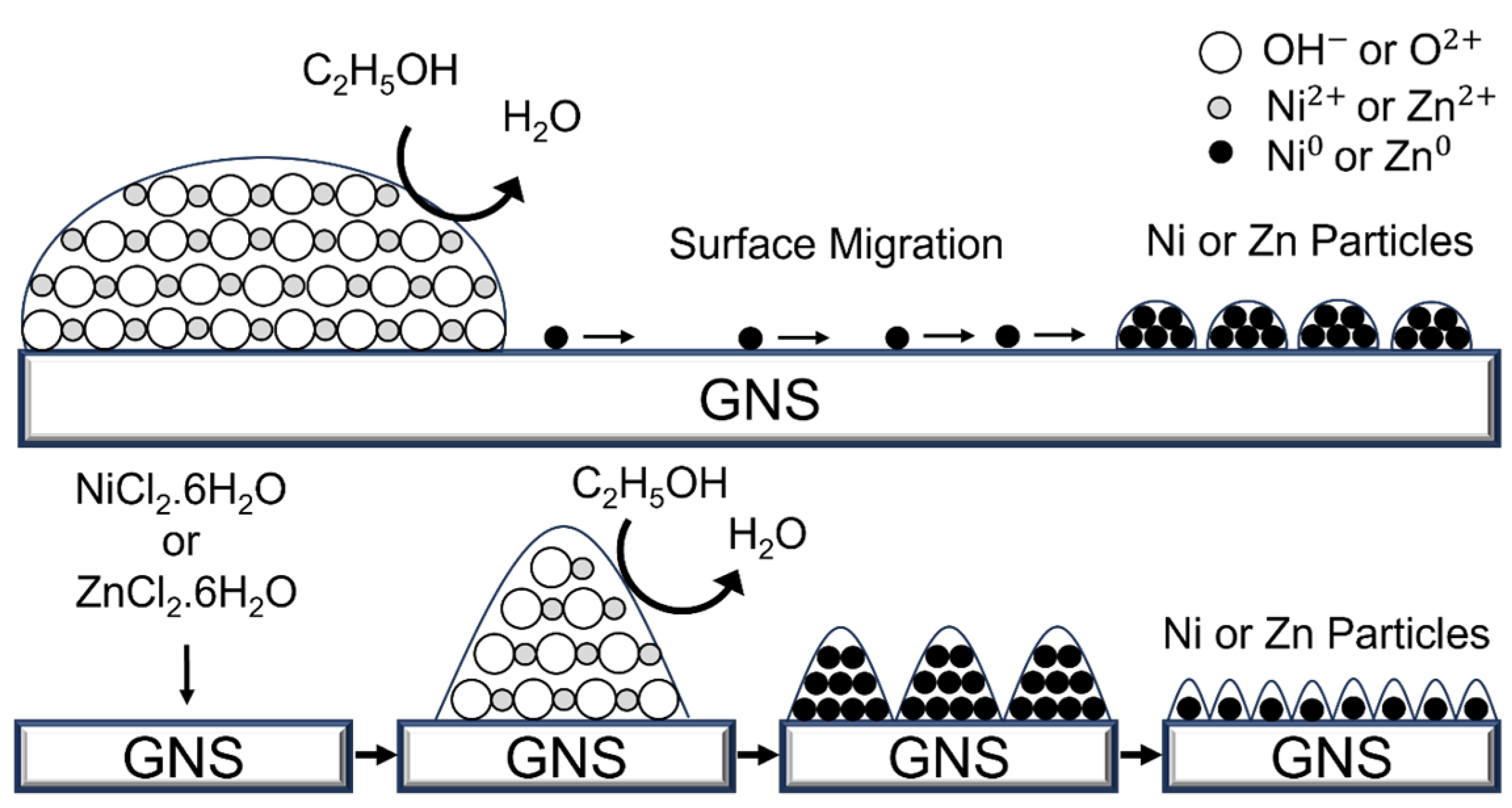 Processes 12 01943 g002
