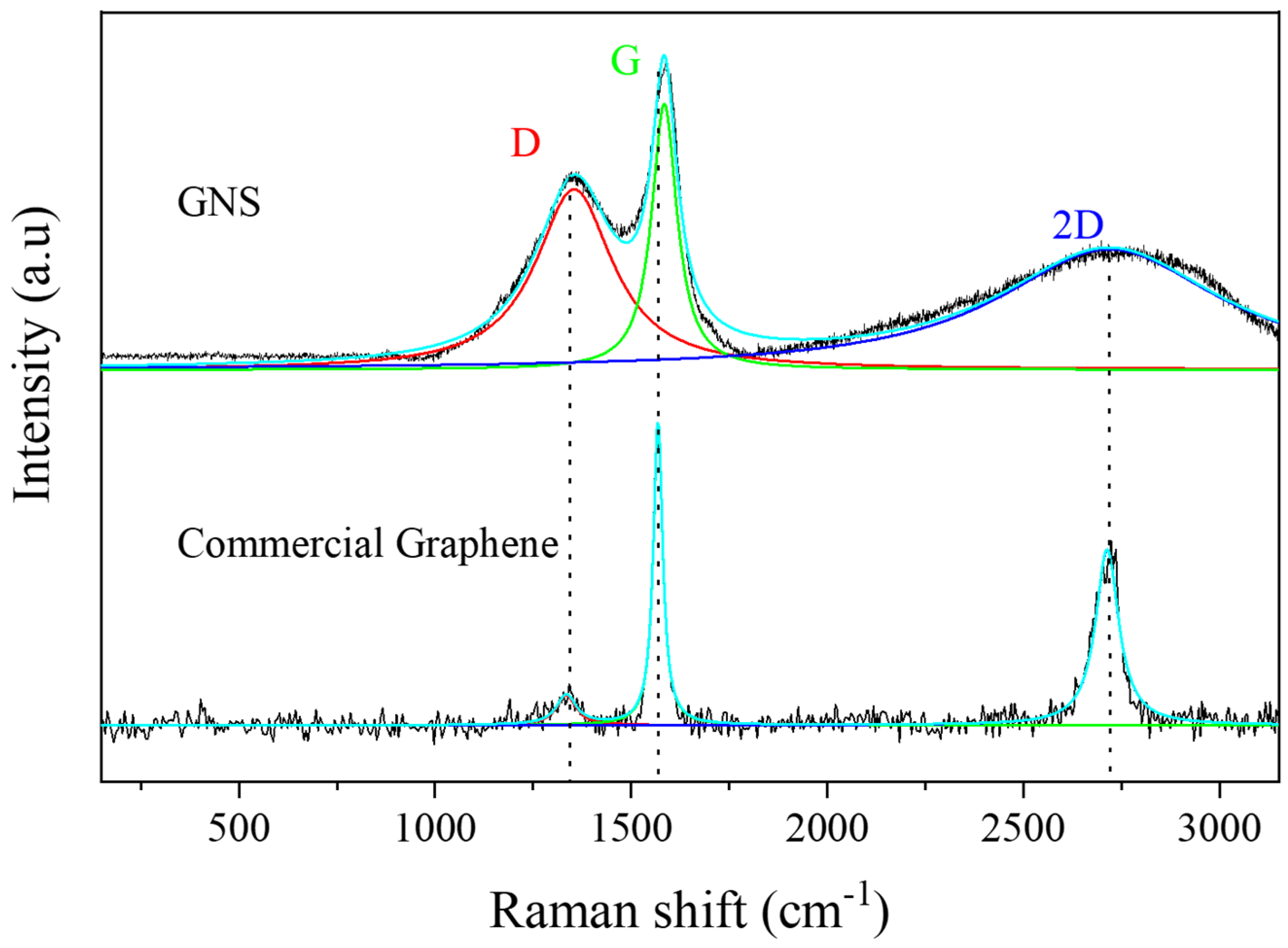 Processes 12 01943 g003