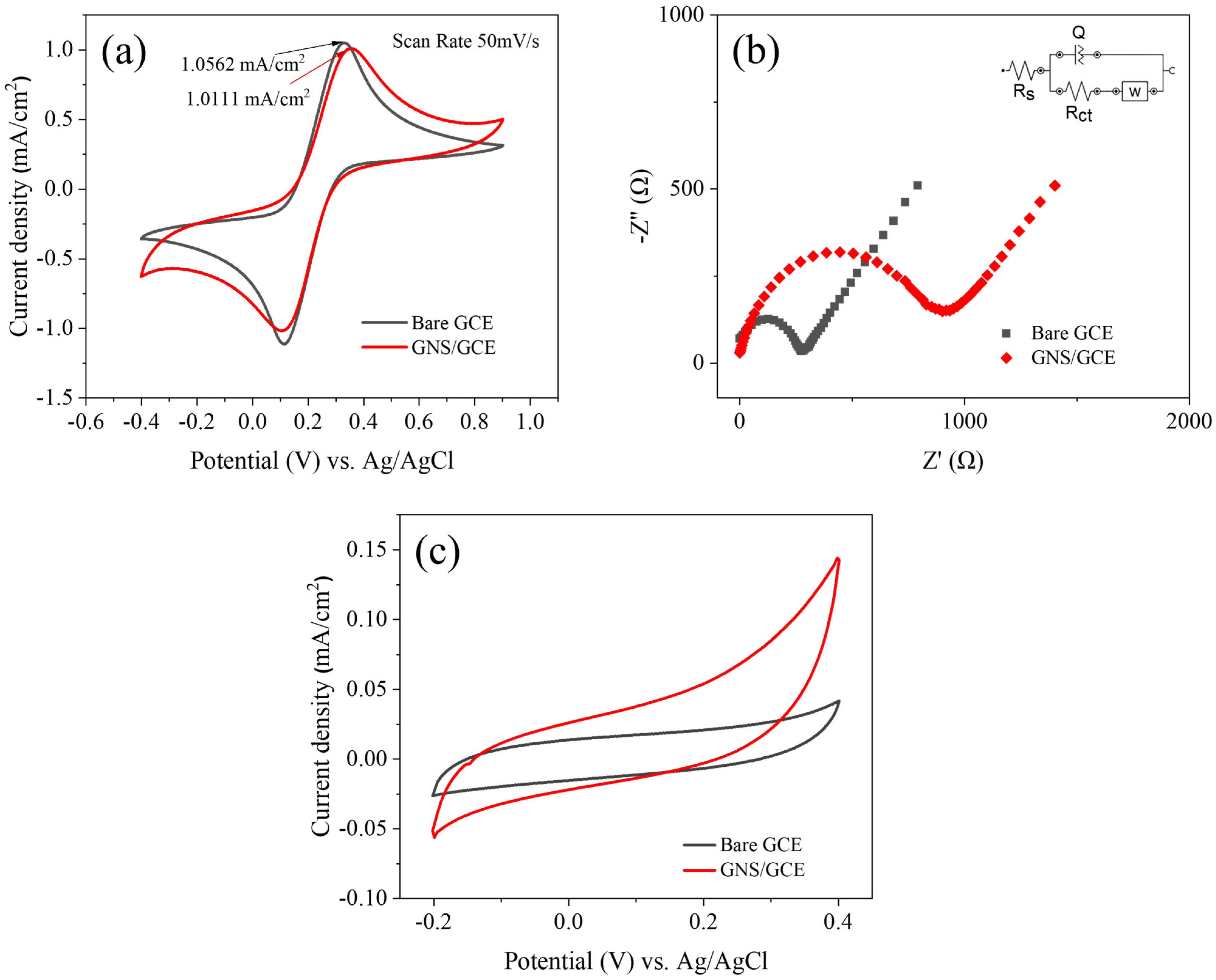 Processes 12 01943 g004
