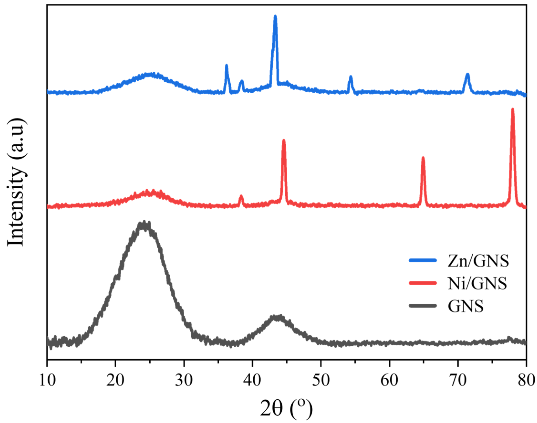 Processes 12 01943 g005