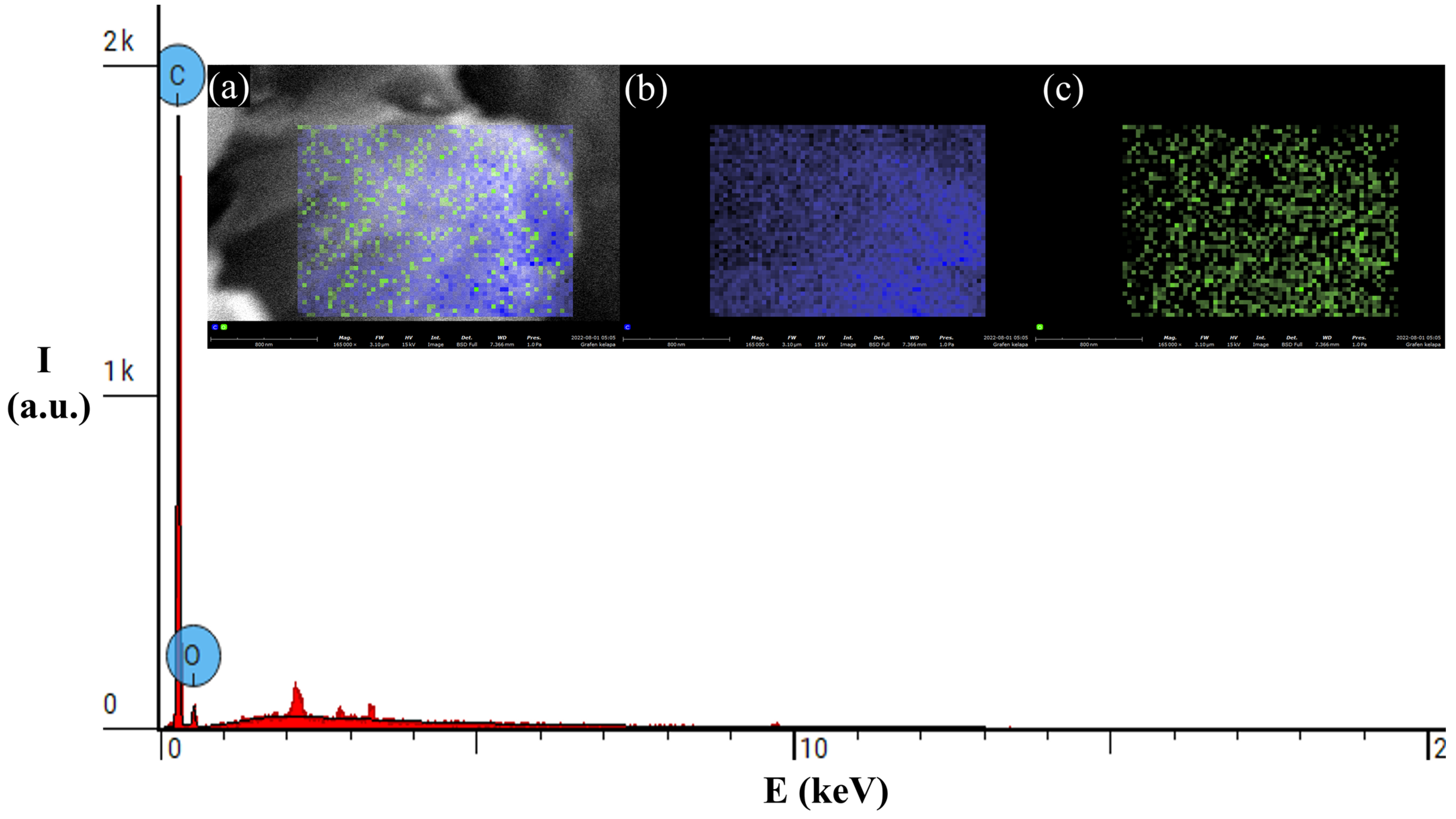 Processes 12 01943 g006