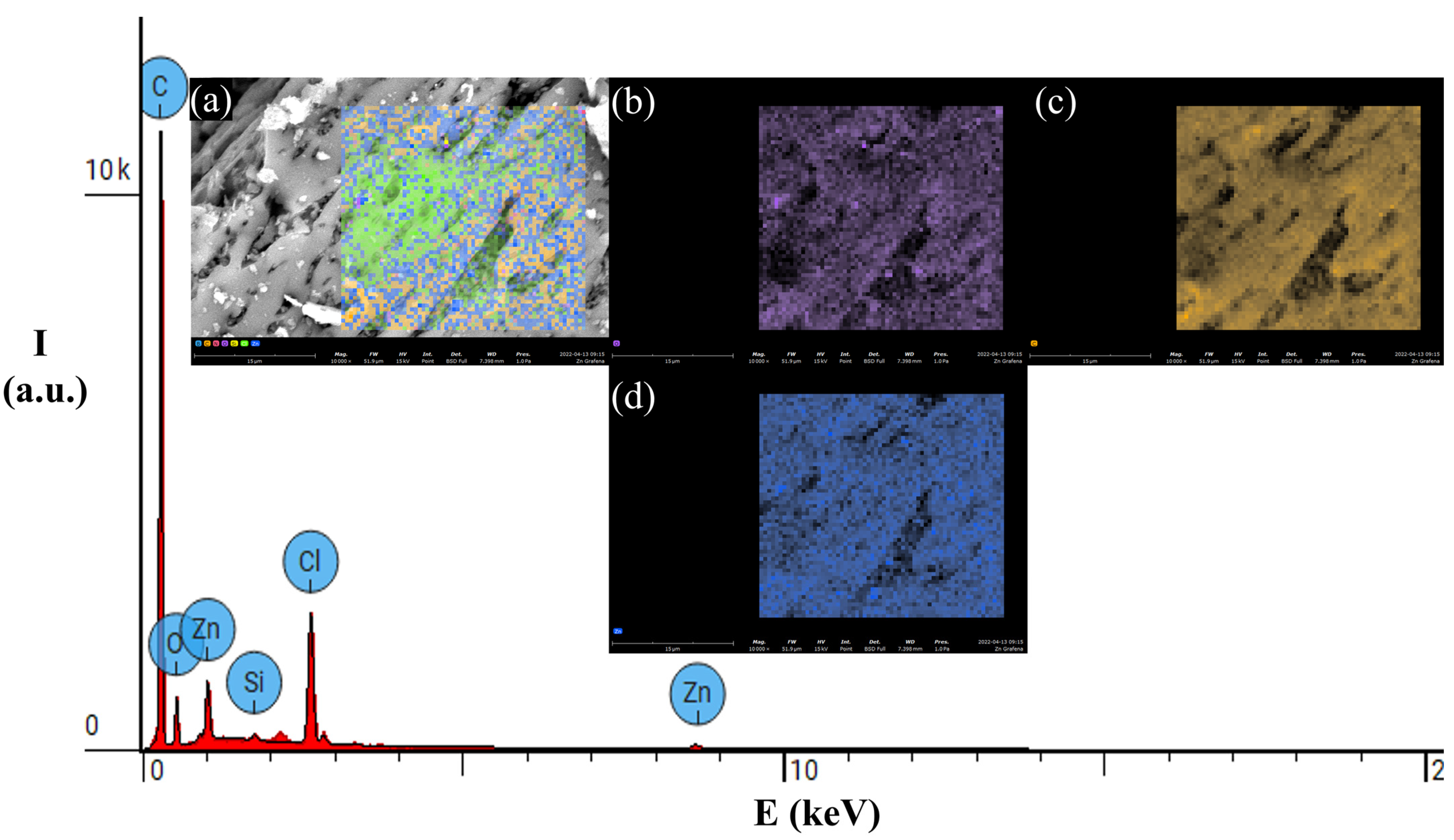 Processes 12 01943 g008