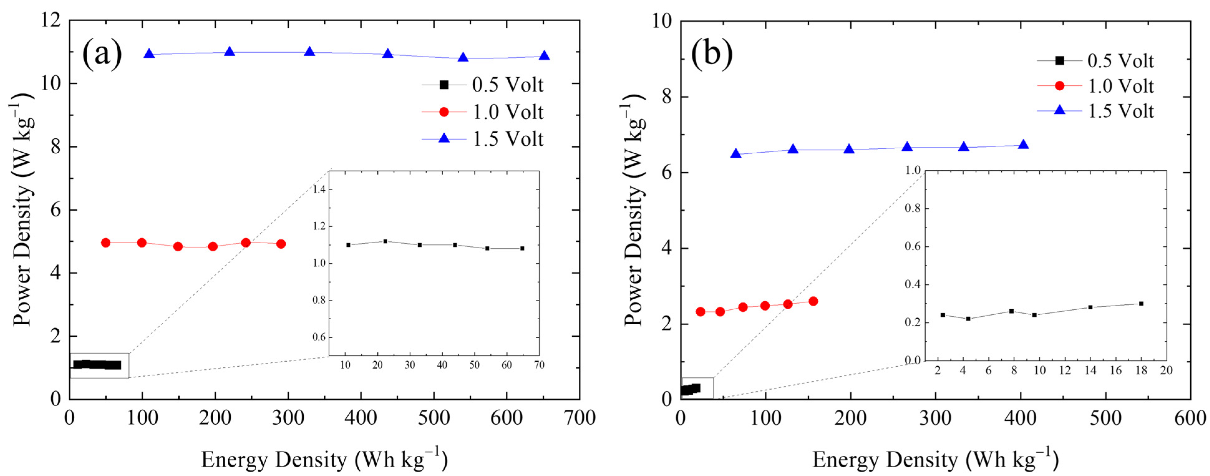 Processes 12 01943 g012