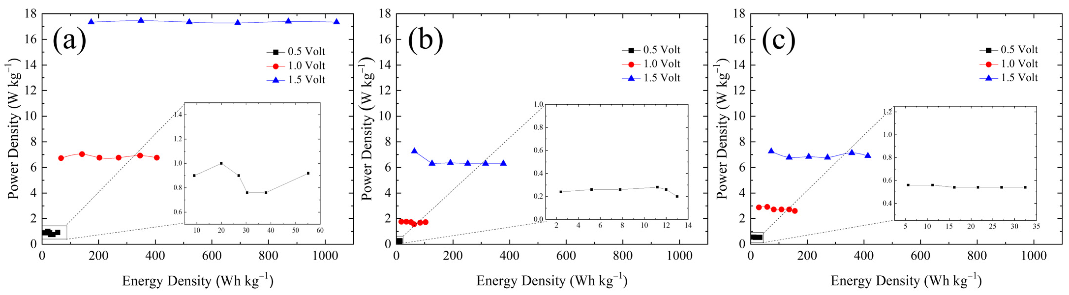 Processes 12 01943 g014