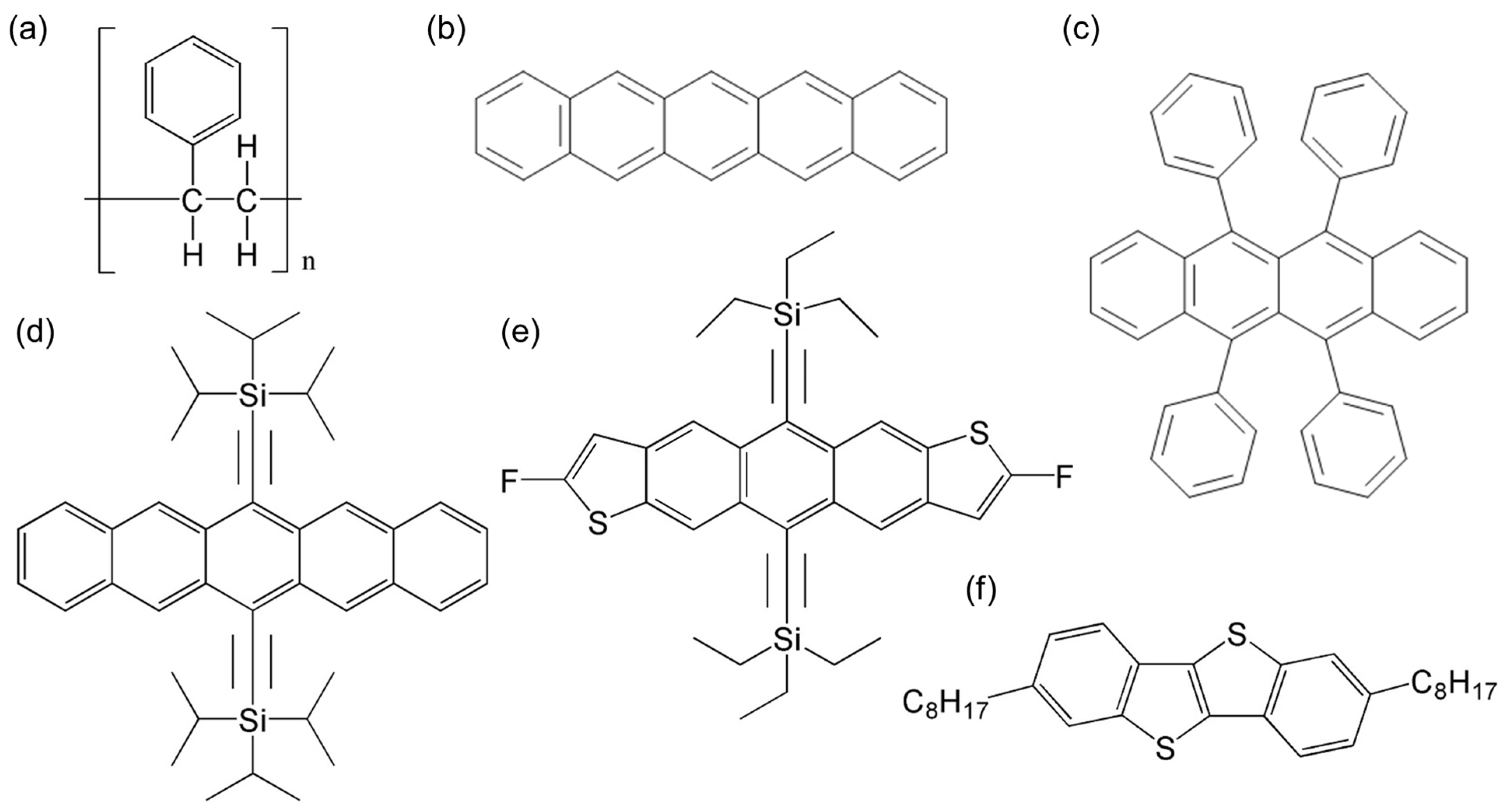 Processes 12 01944 g002