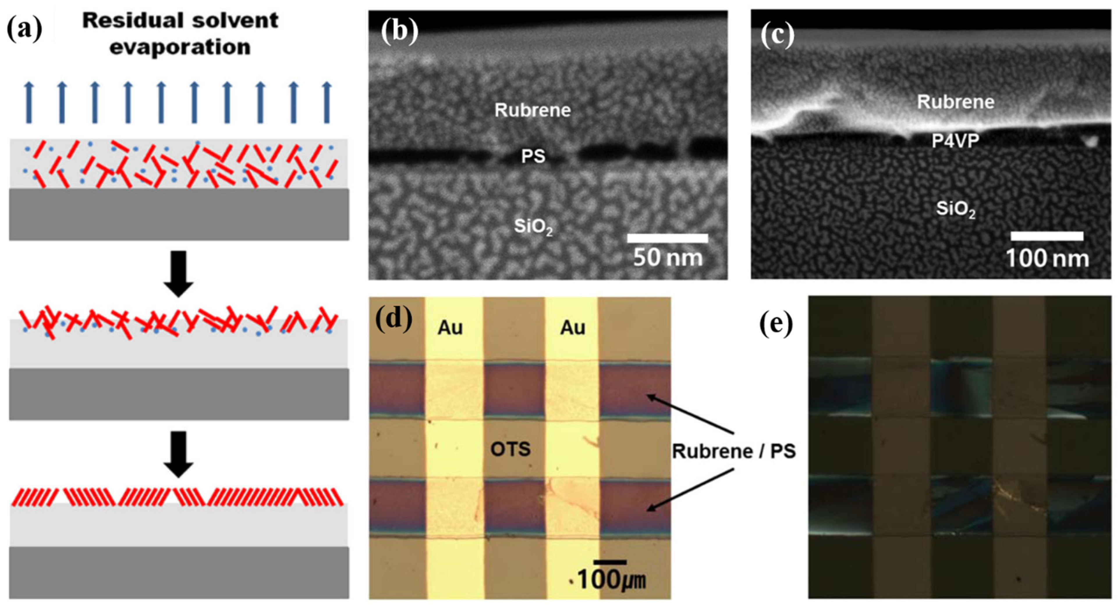 Processes 12 01944 g003