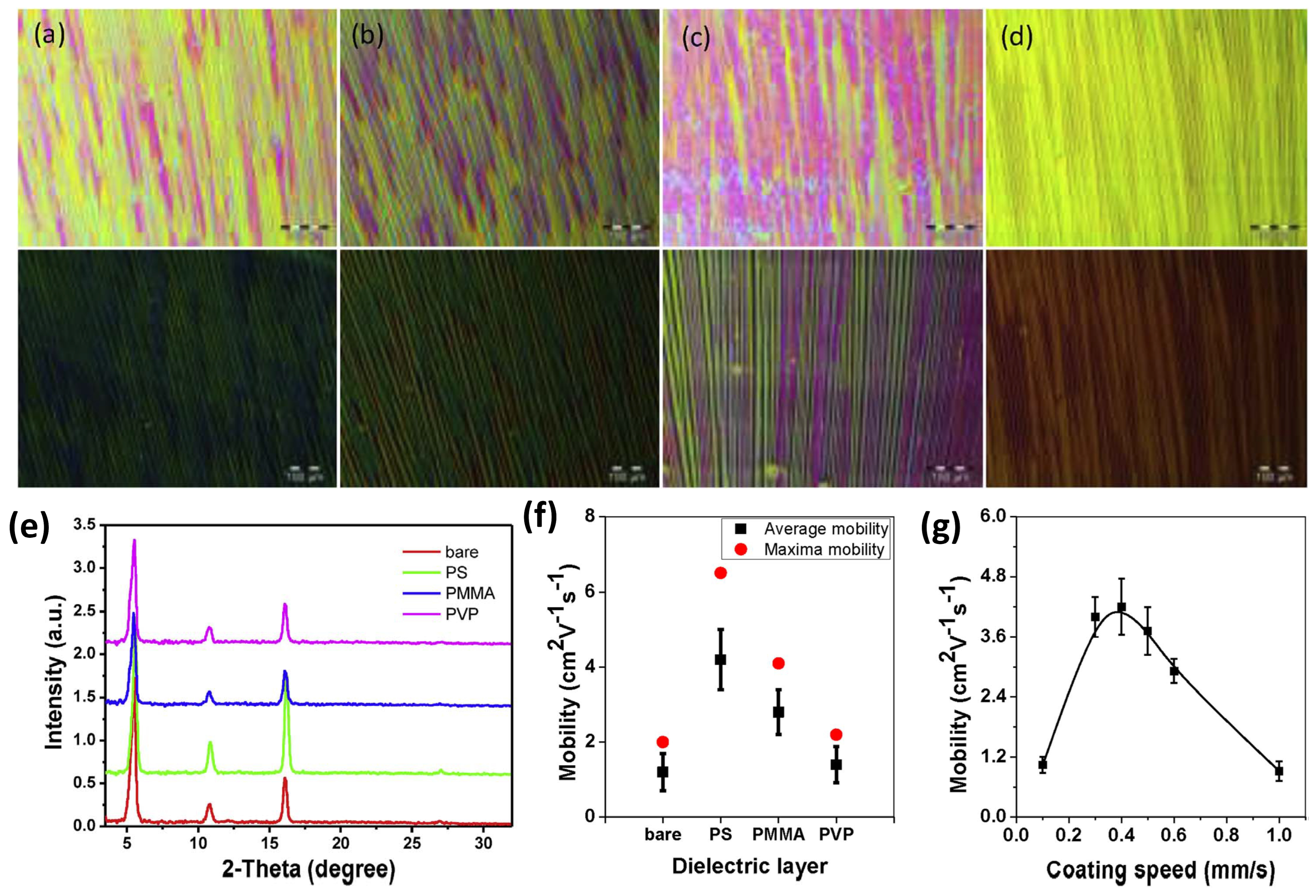 Processes 12 01944 g006