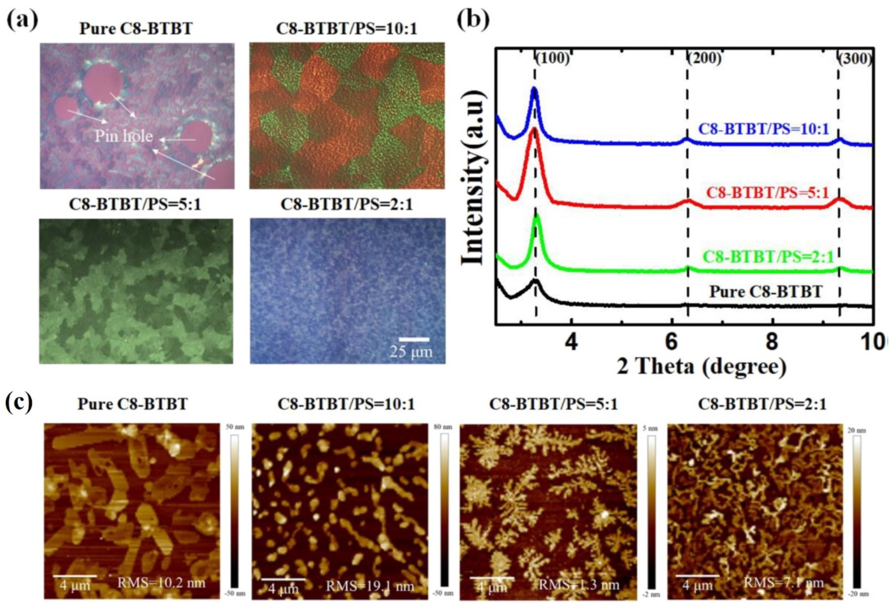Processes 12 01944 g008
