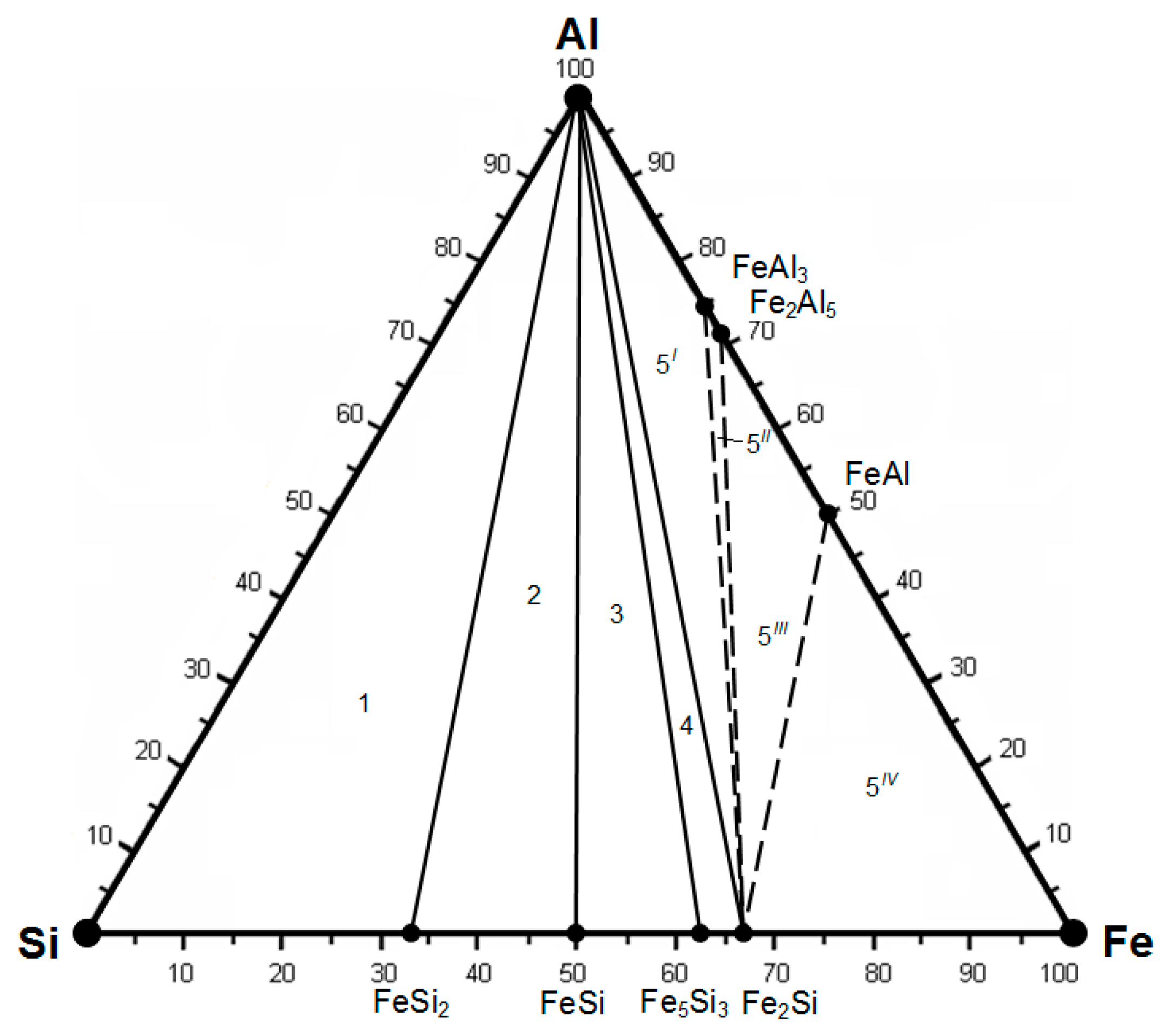Processes 12 01947 g001