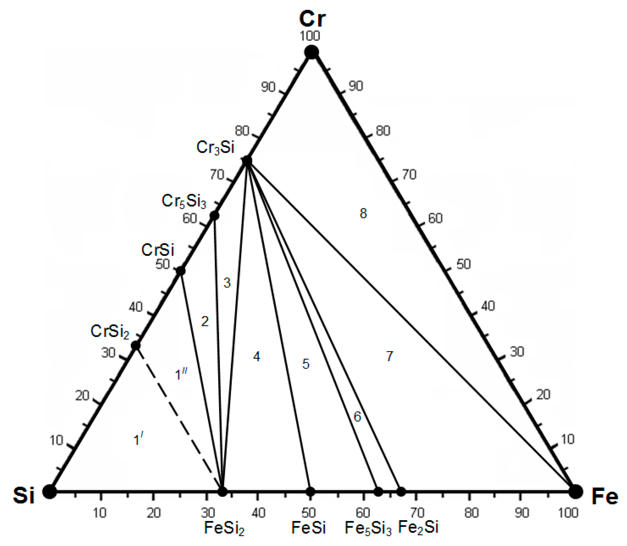 Processes 12 01947 g002
