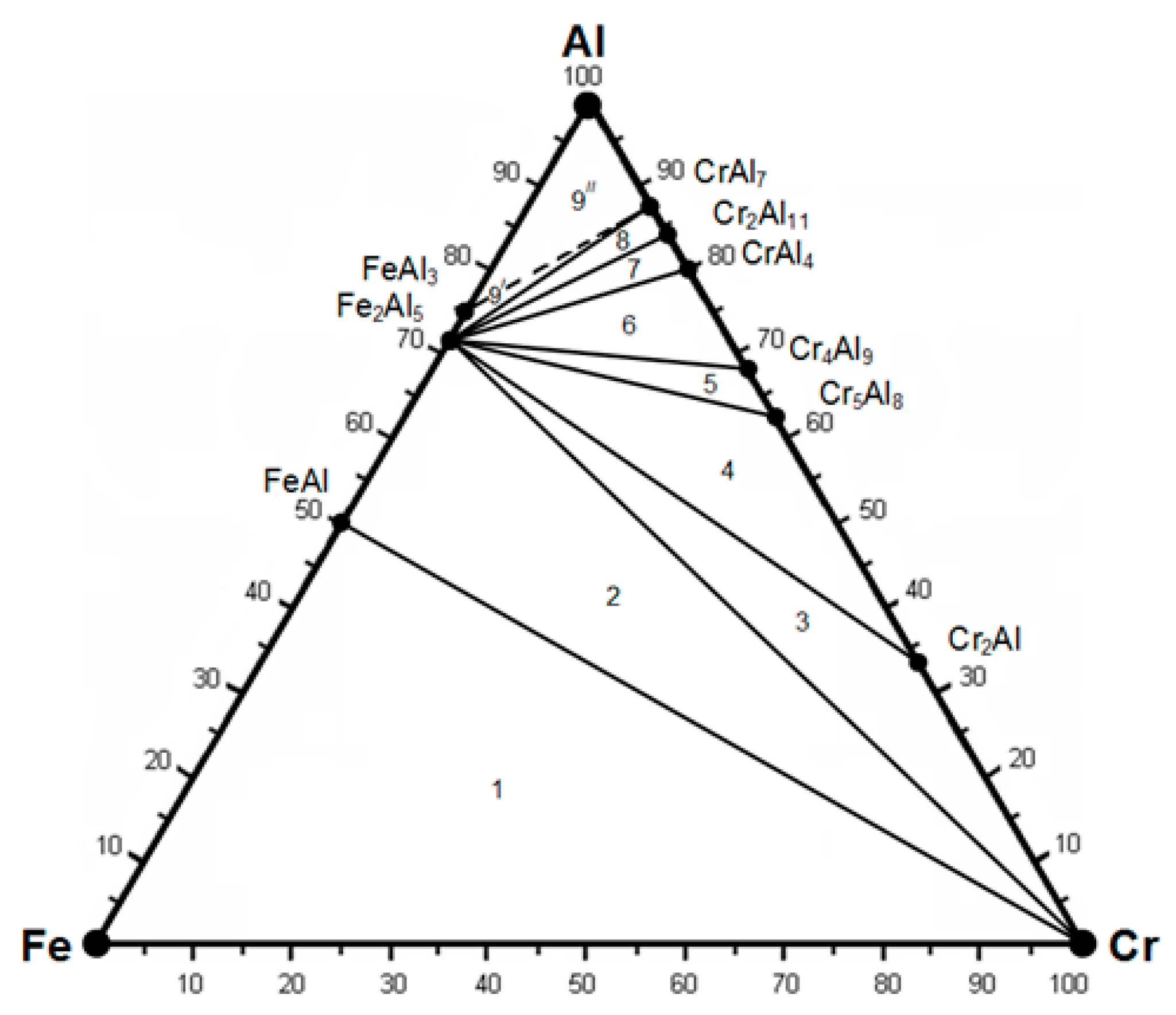 Processes 12 01947 g003