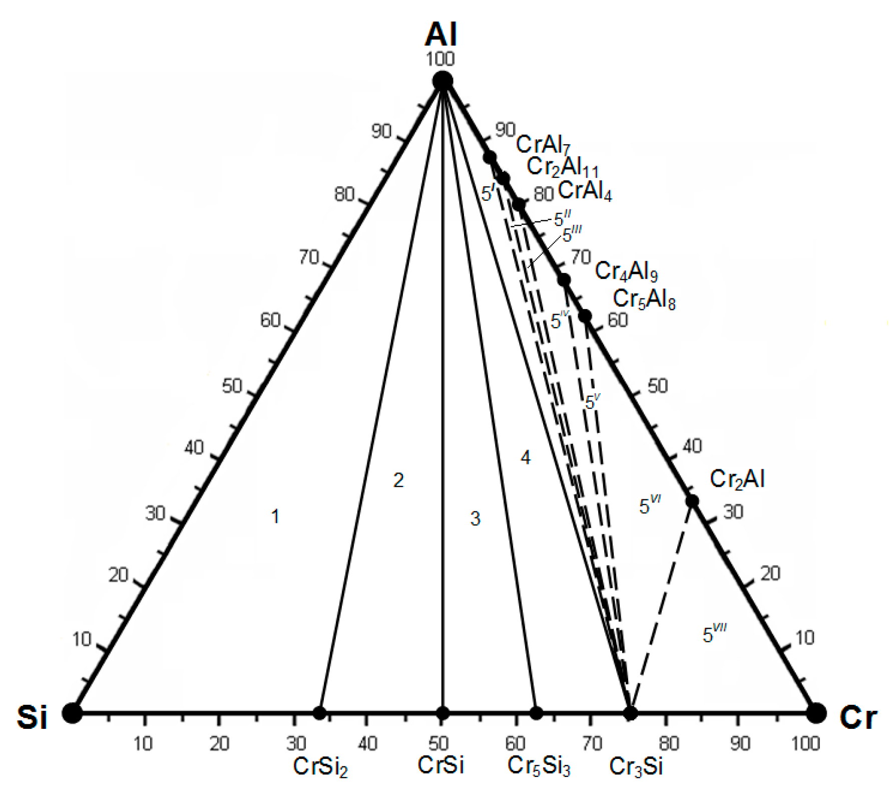 Processes 12 01947 g004