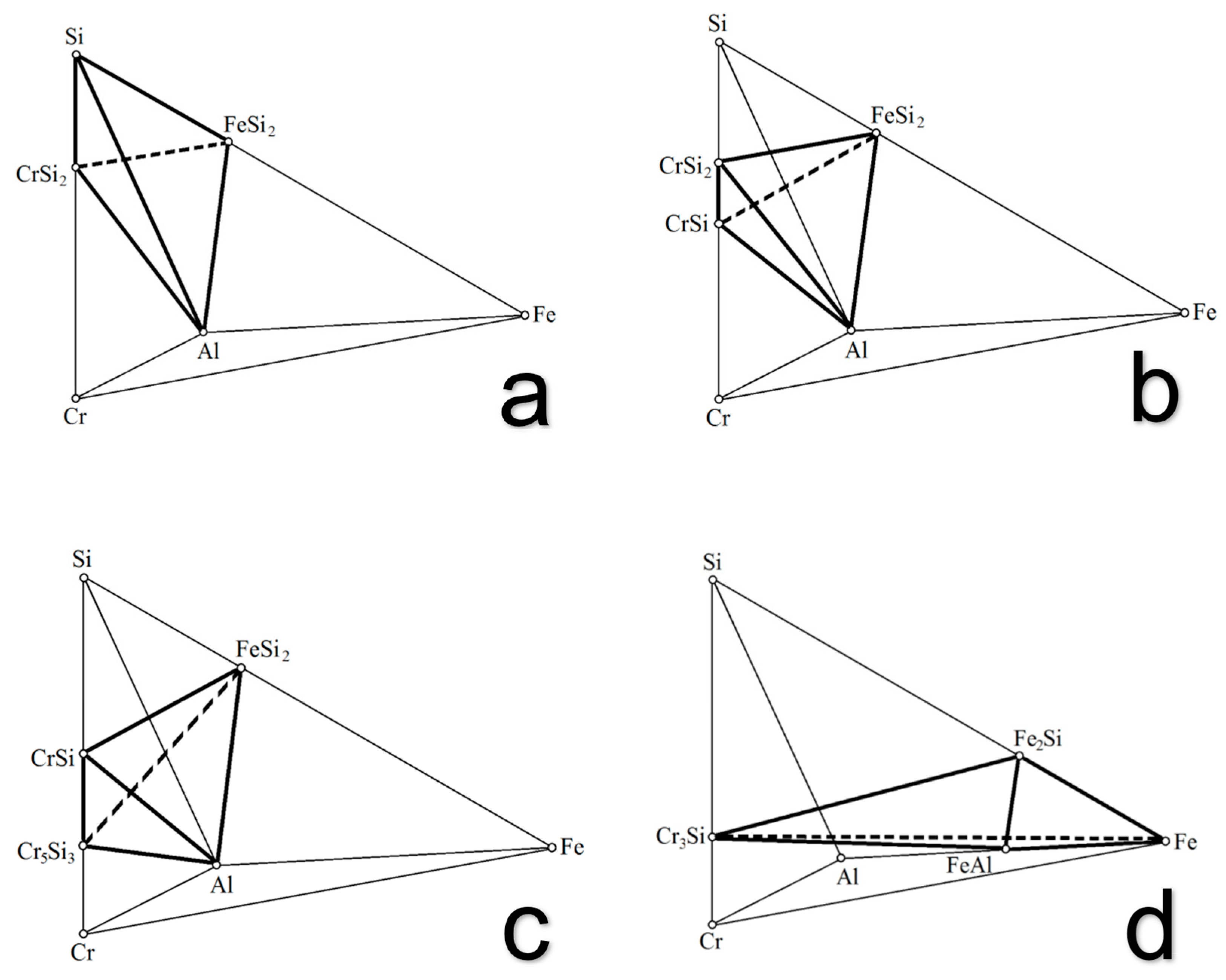 Processes 12 01947 g006