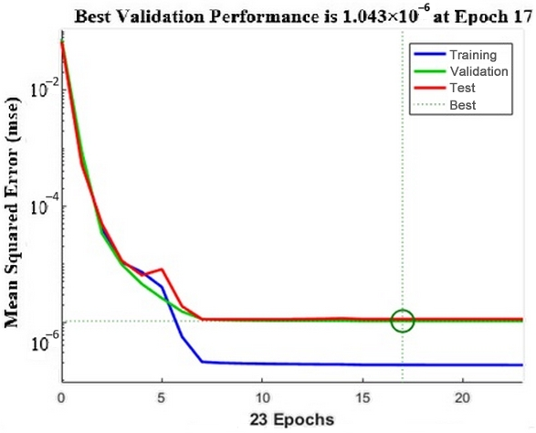 Processes 12 01948 g006 Processes 12 01948 g006