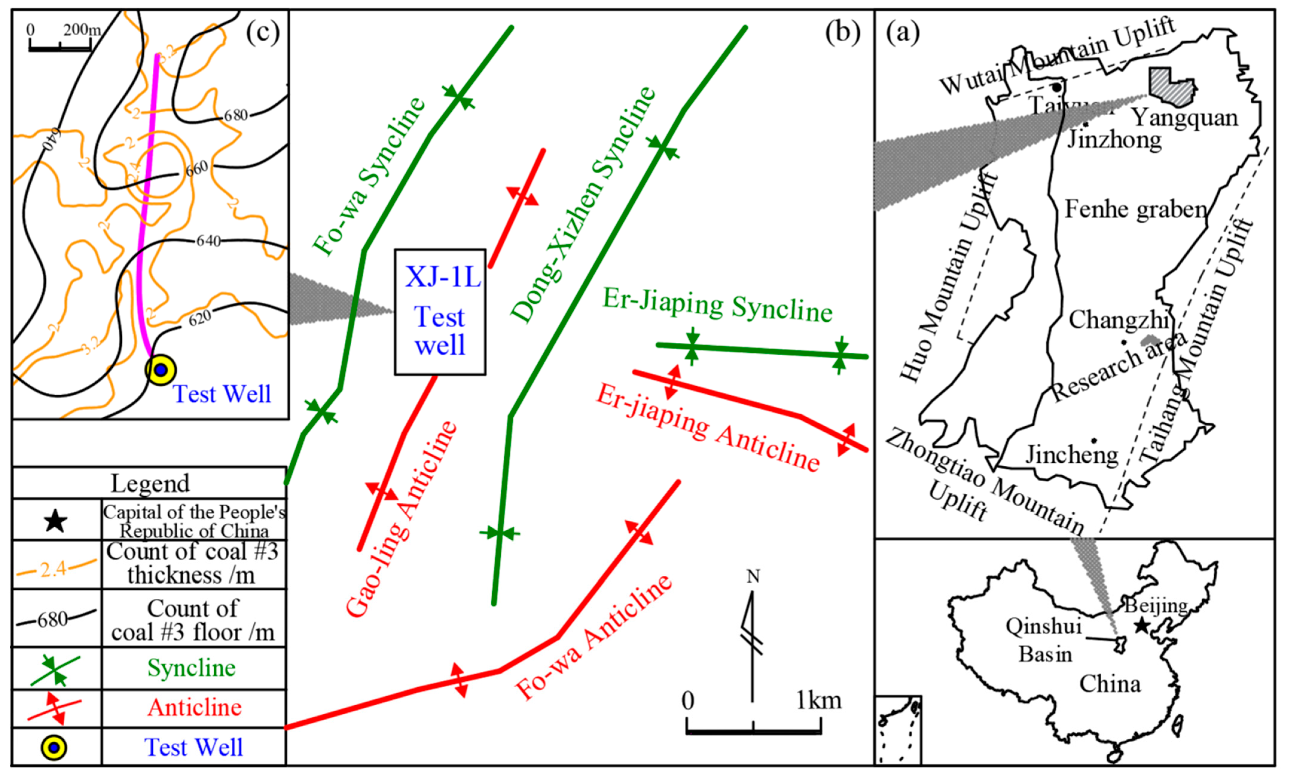 Processes 12 01949 g001