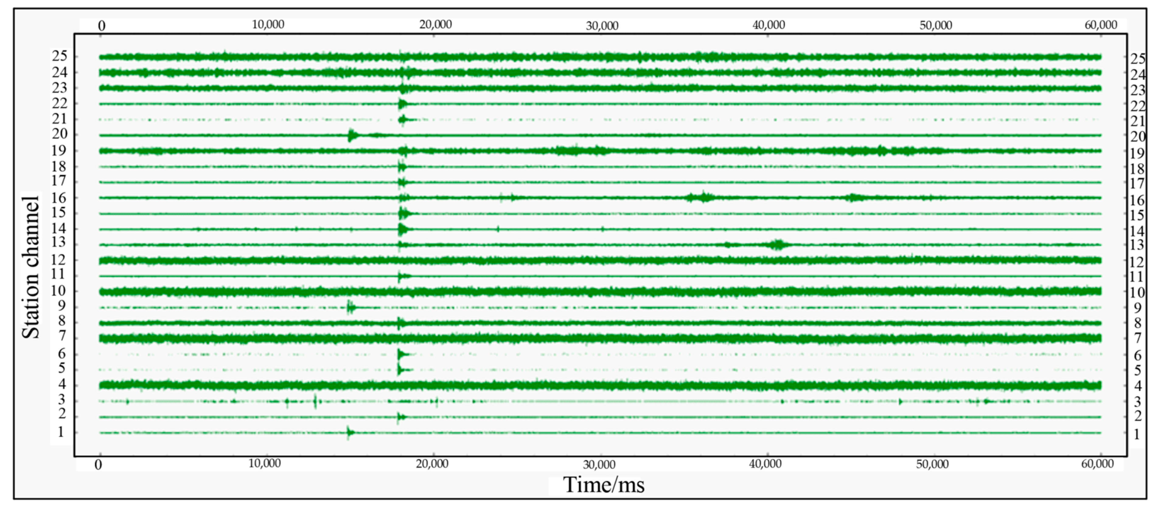 Processes 12 01949 g003