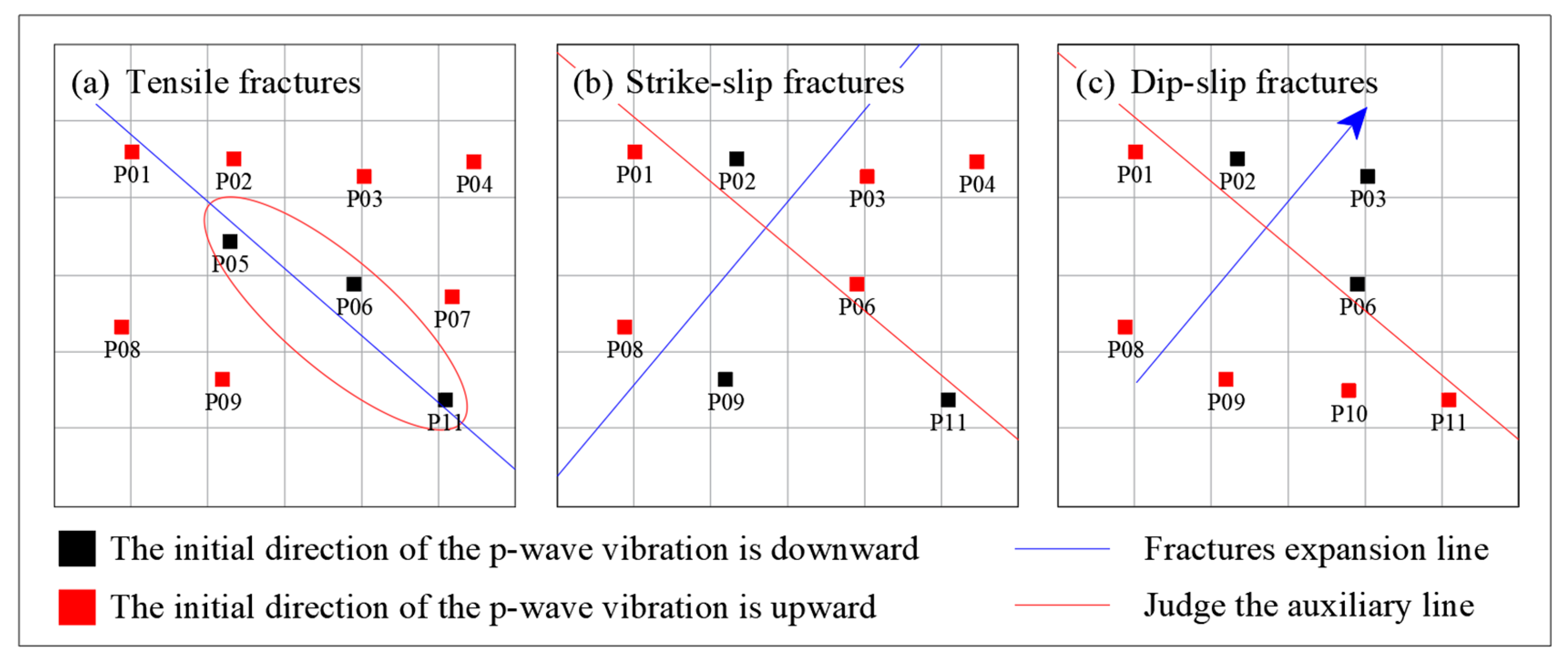 Processes 12 01949 g006