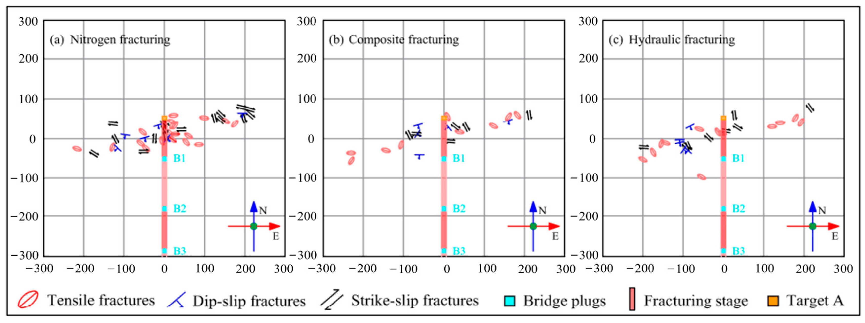 Processes 12 01949 g007