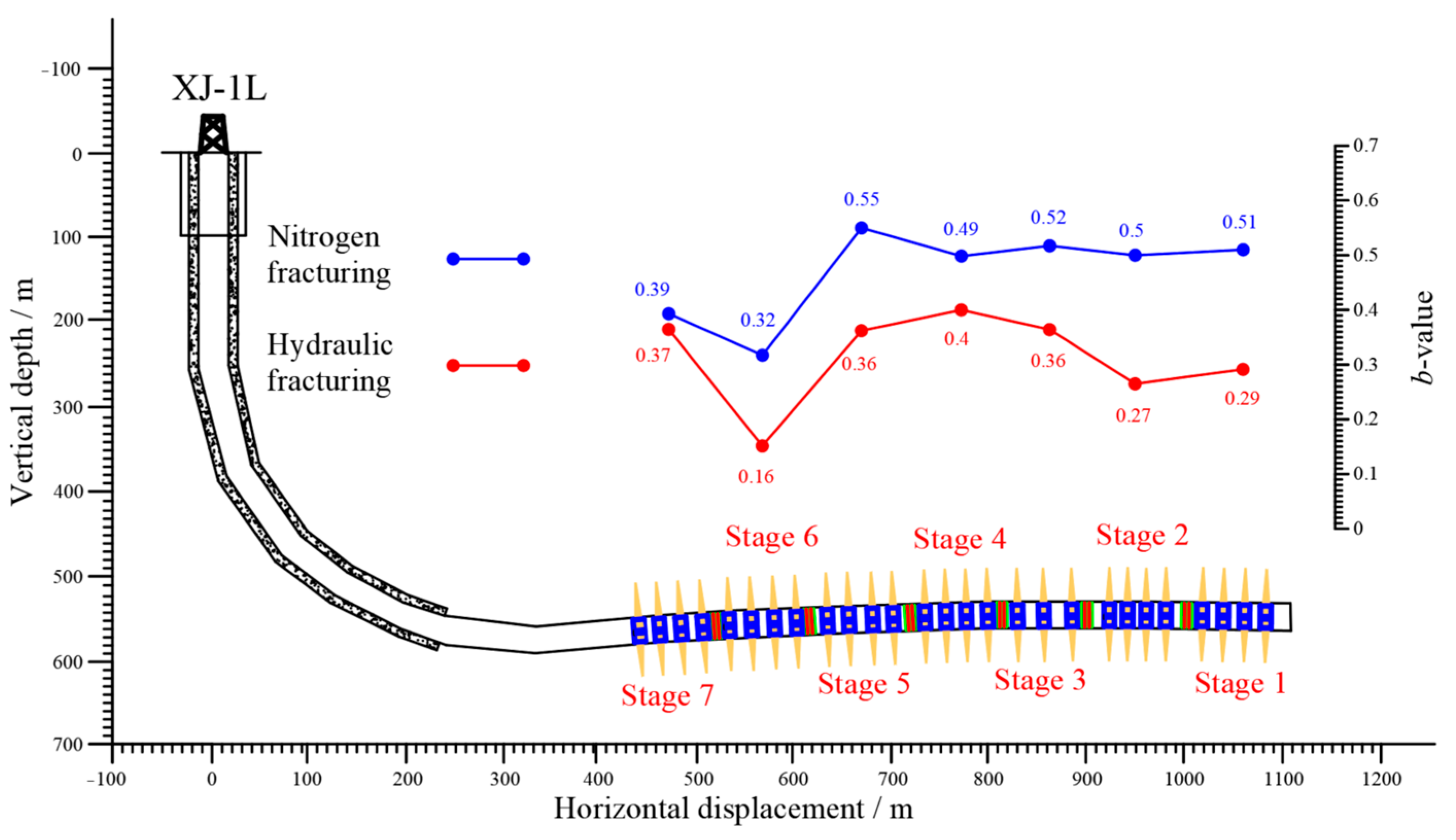 Processes 12 01949 g008