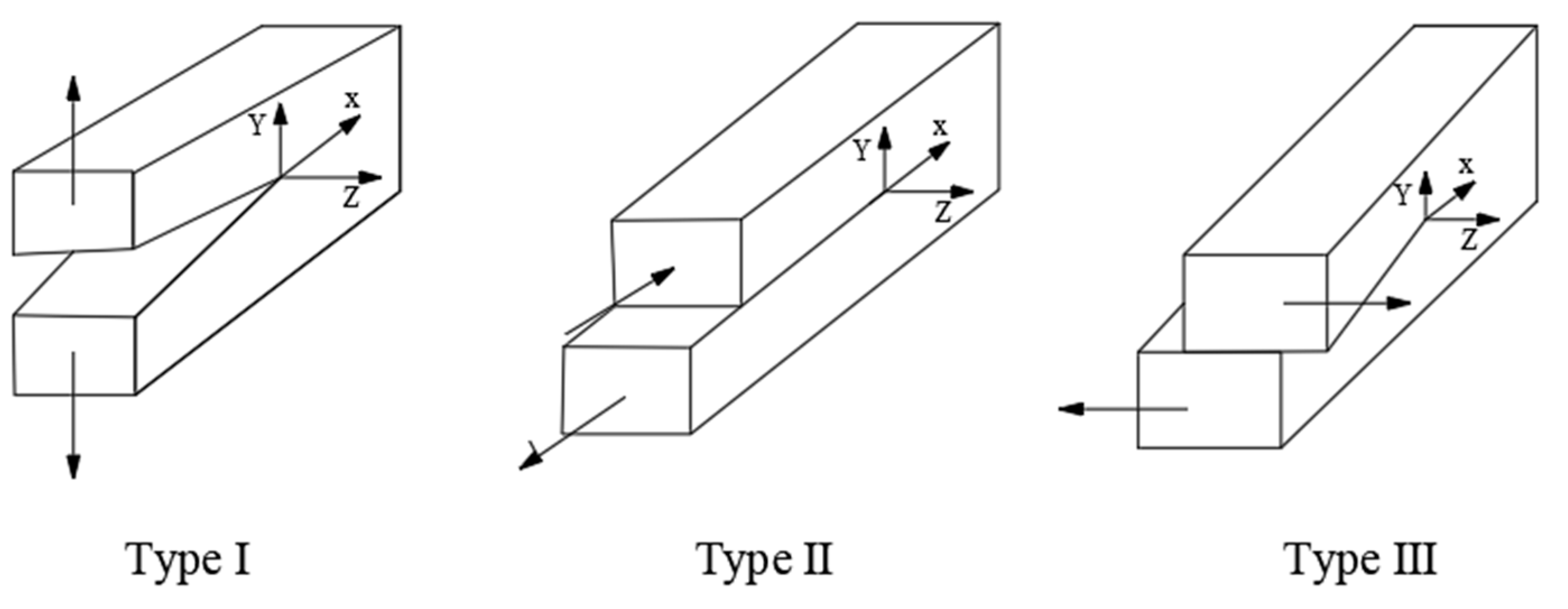 Processes 12 01949 g011