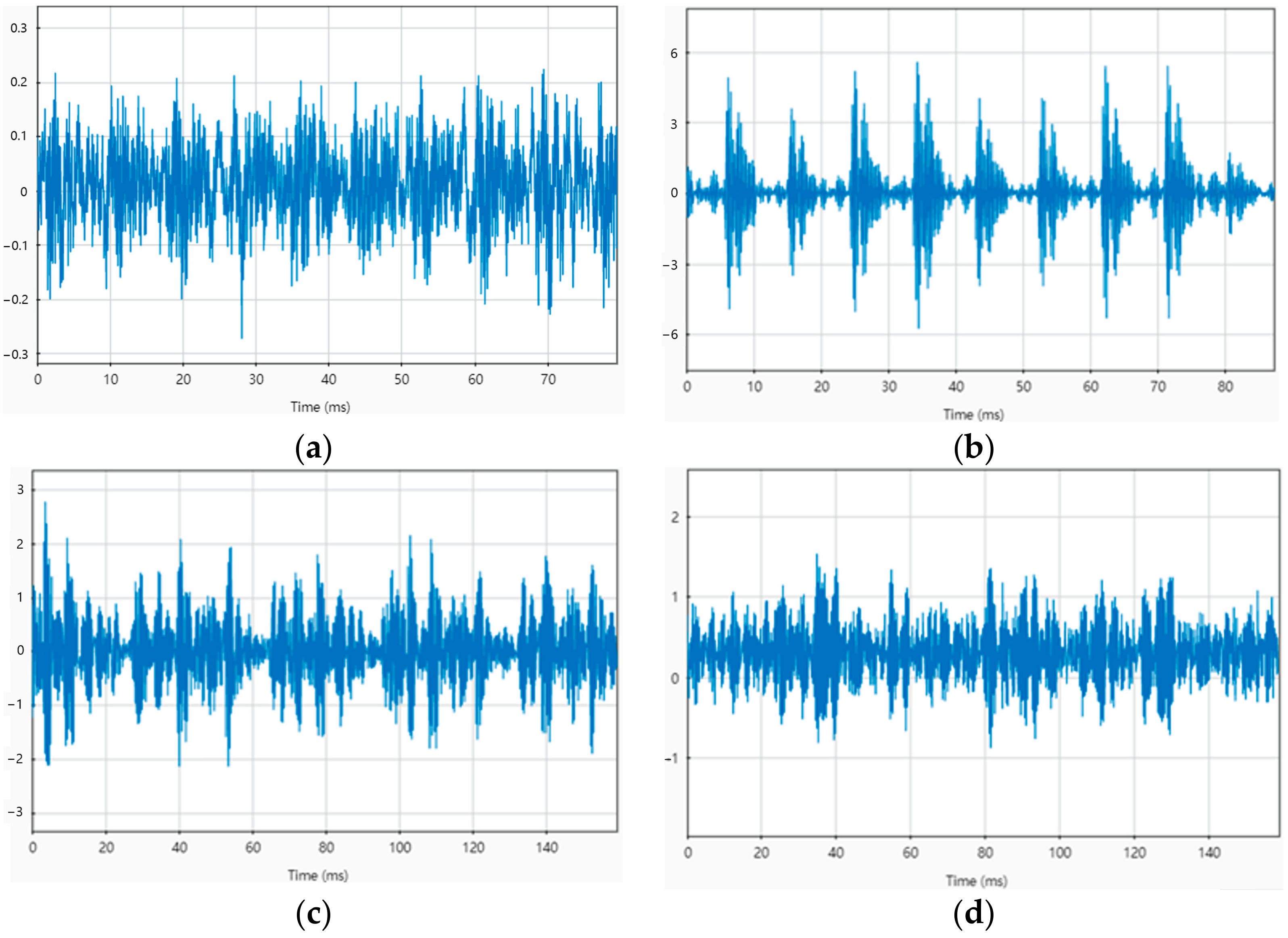 Processes 12 01951 g001