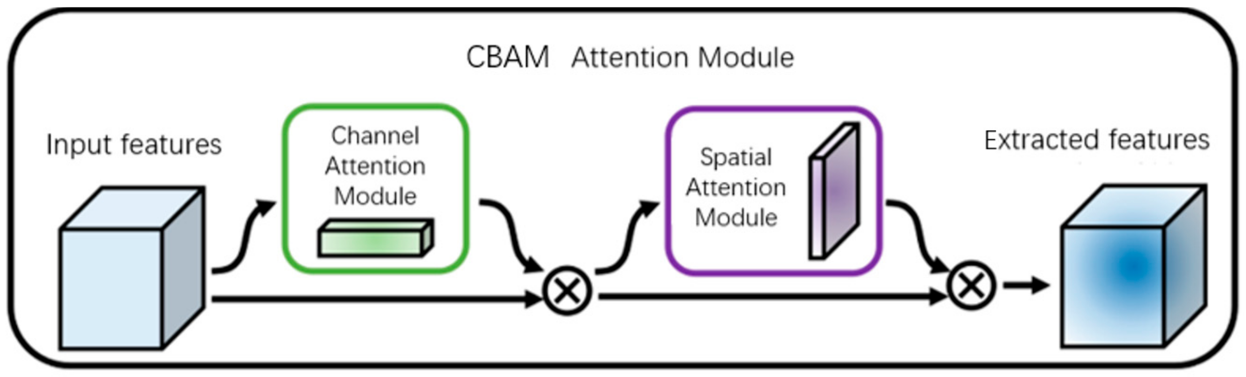 Processes 12 01951 g008