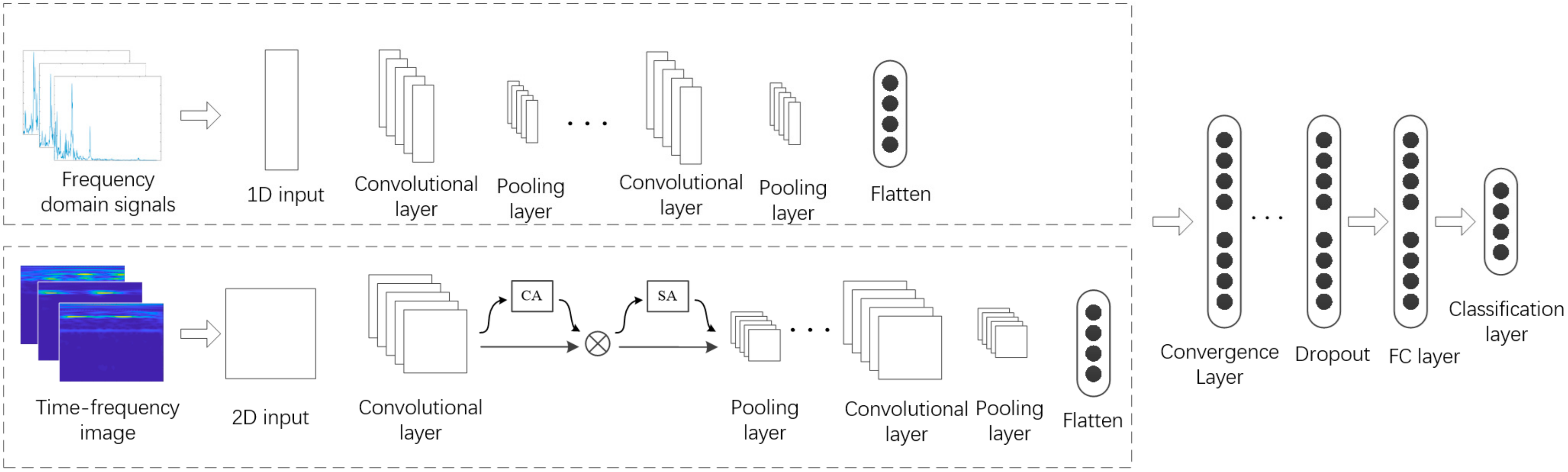 Processes 12 01951 g012