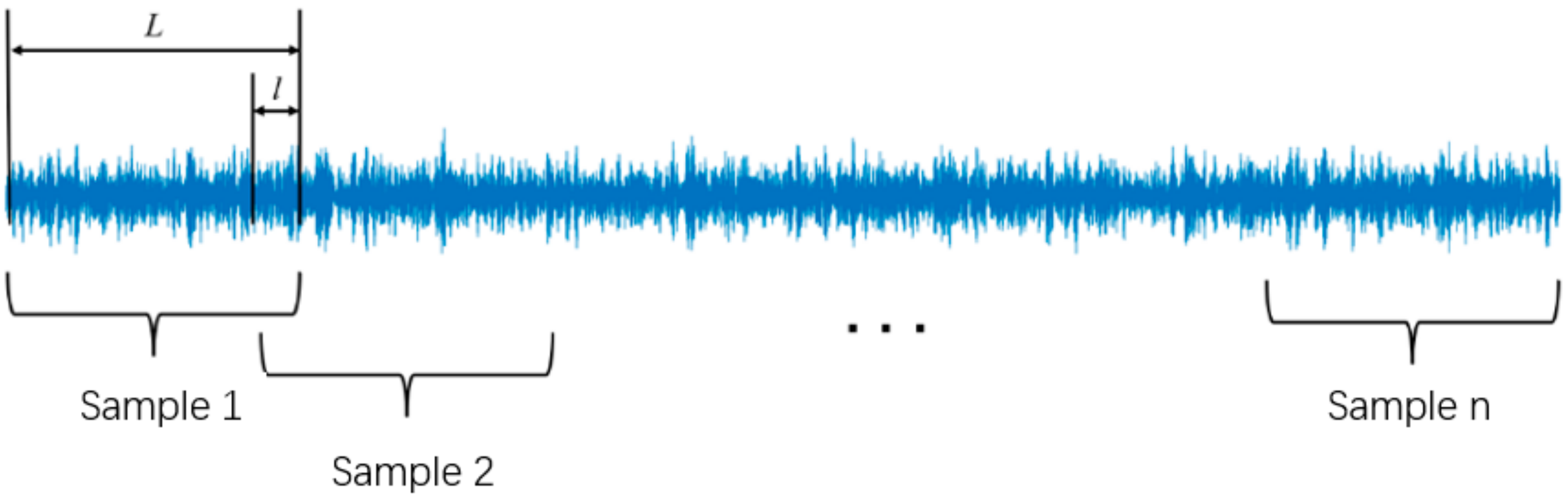 Processes 12 01951 g014