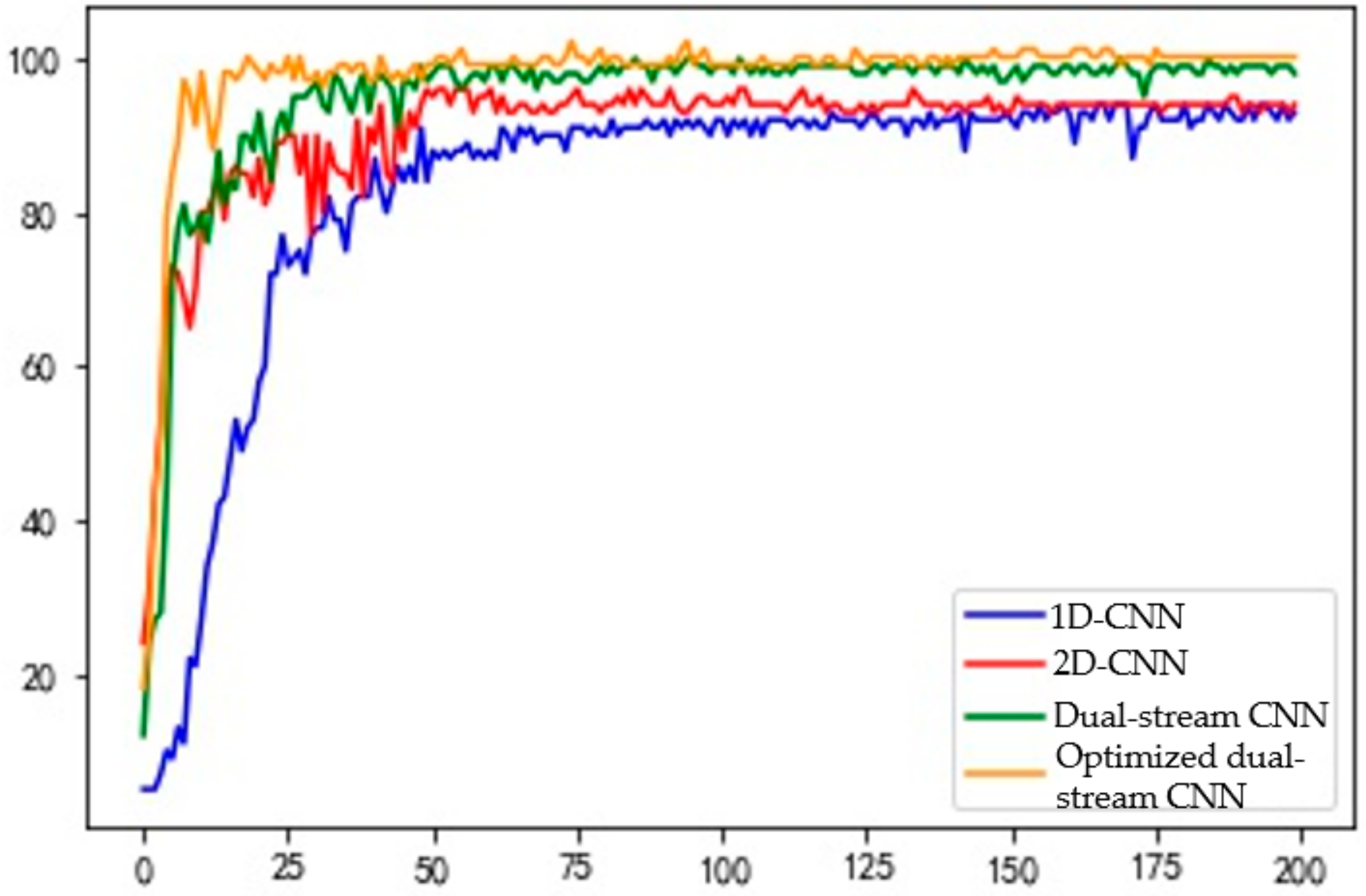 Processes 12 01951 g016