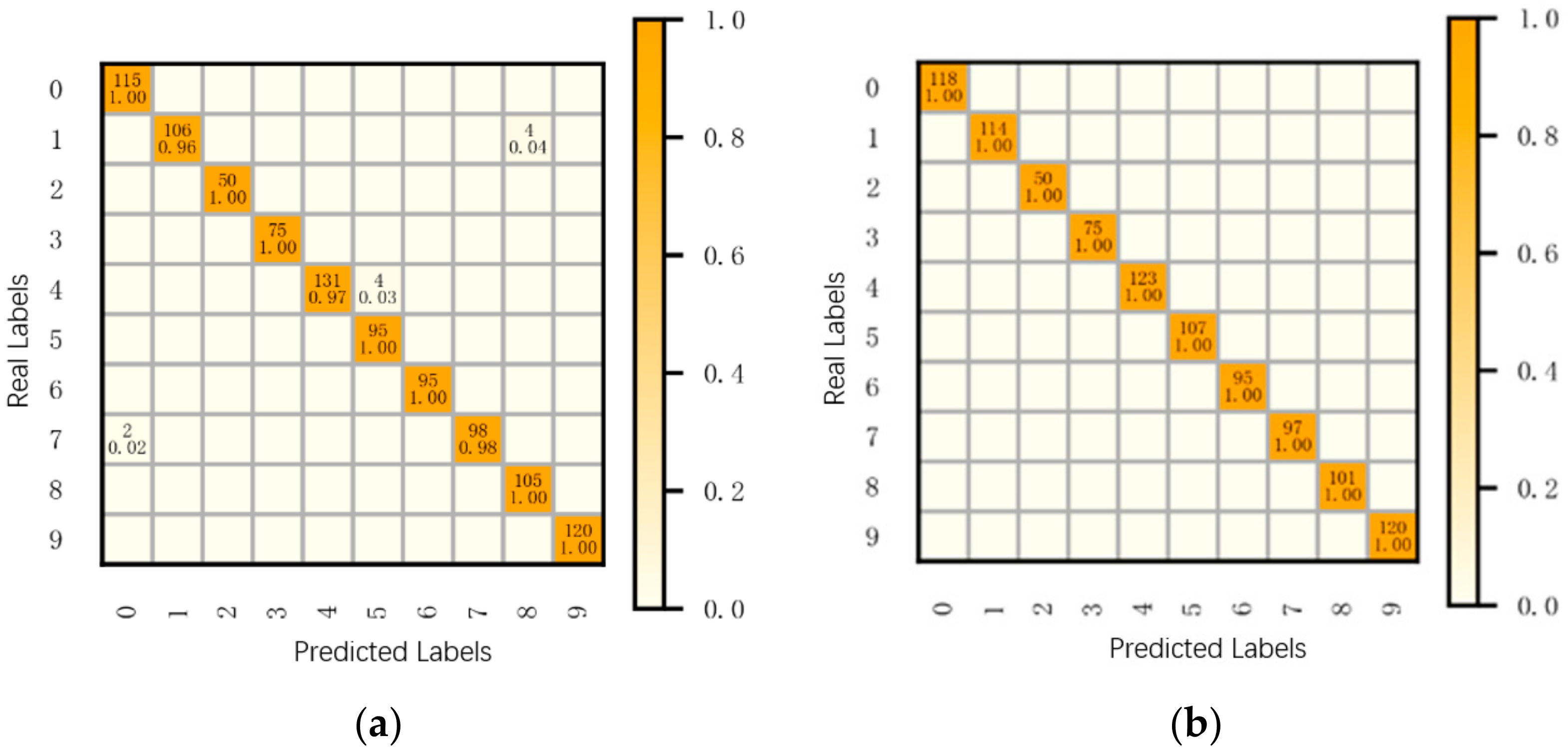 Processes 12 01951 g017