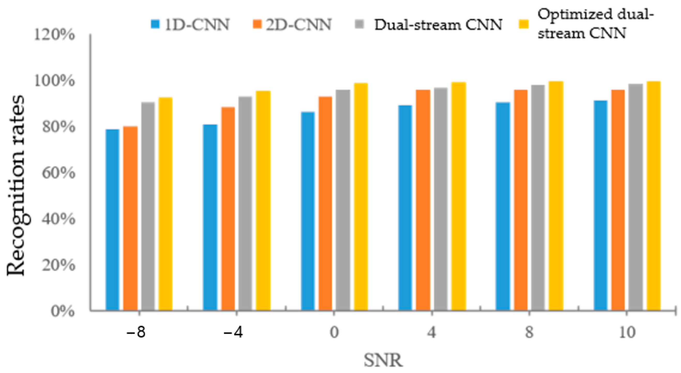 Processes 12 01951 g020