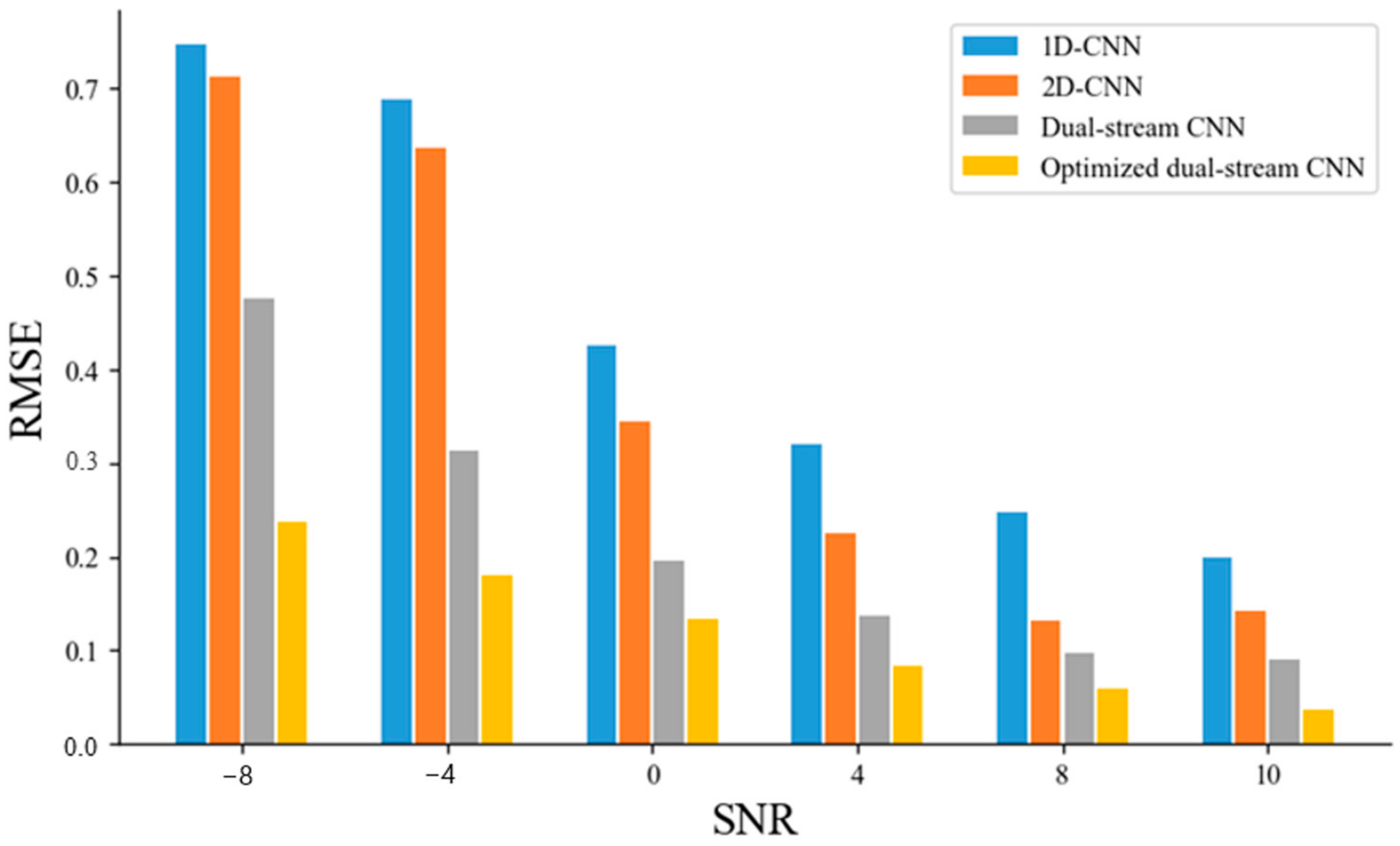 Processes 12 01951 g022