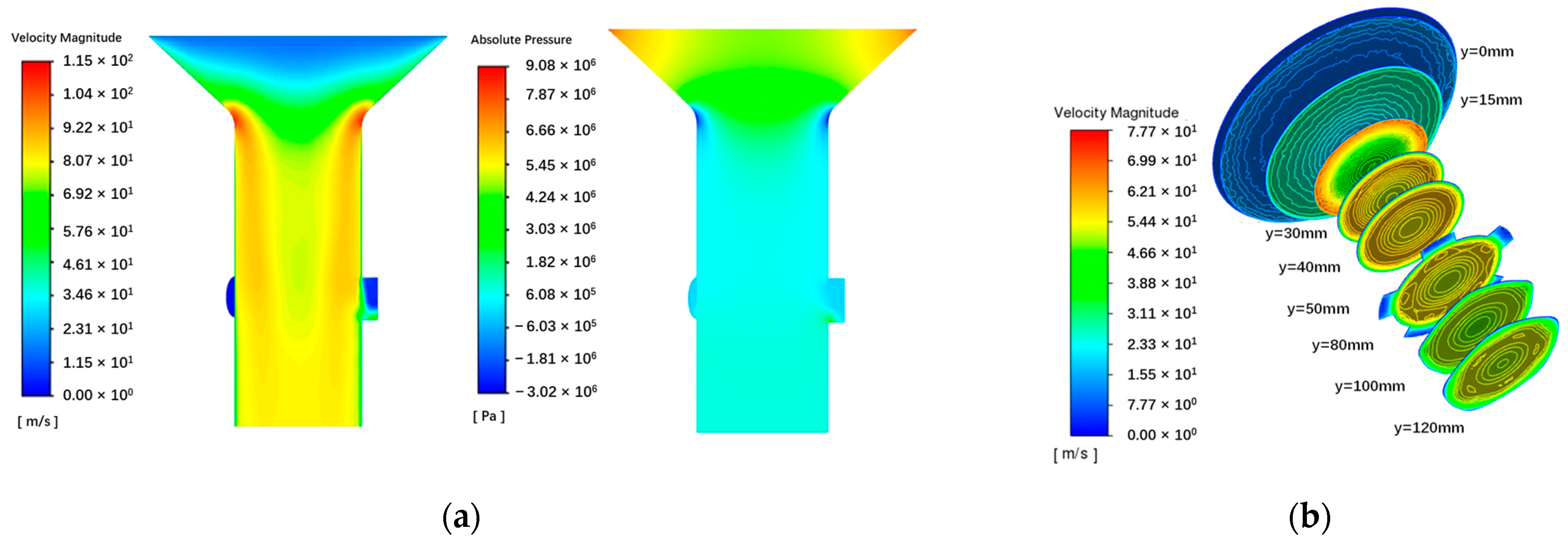 Processes 12 01953 g002