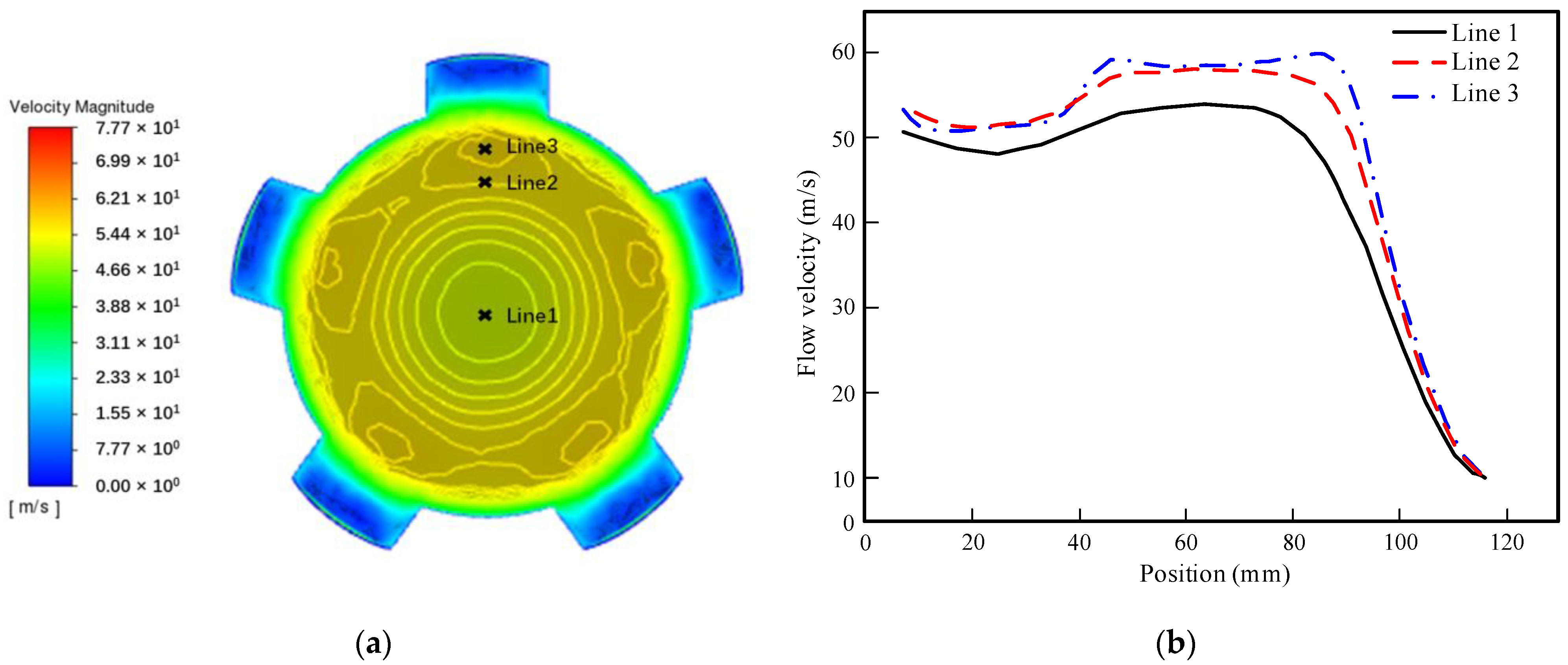 Processes 12 01953 g003