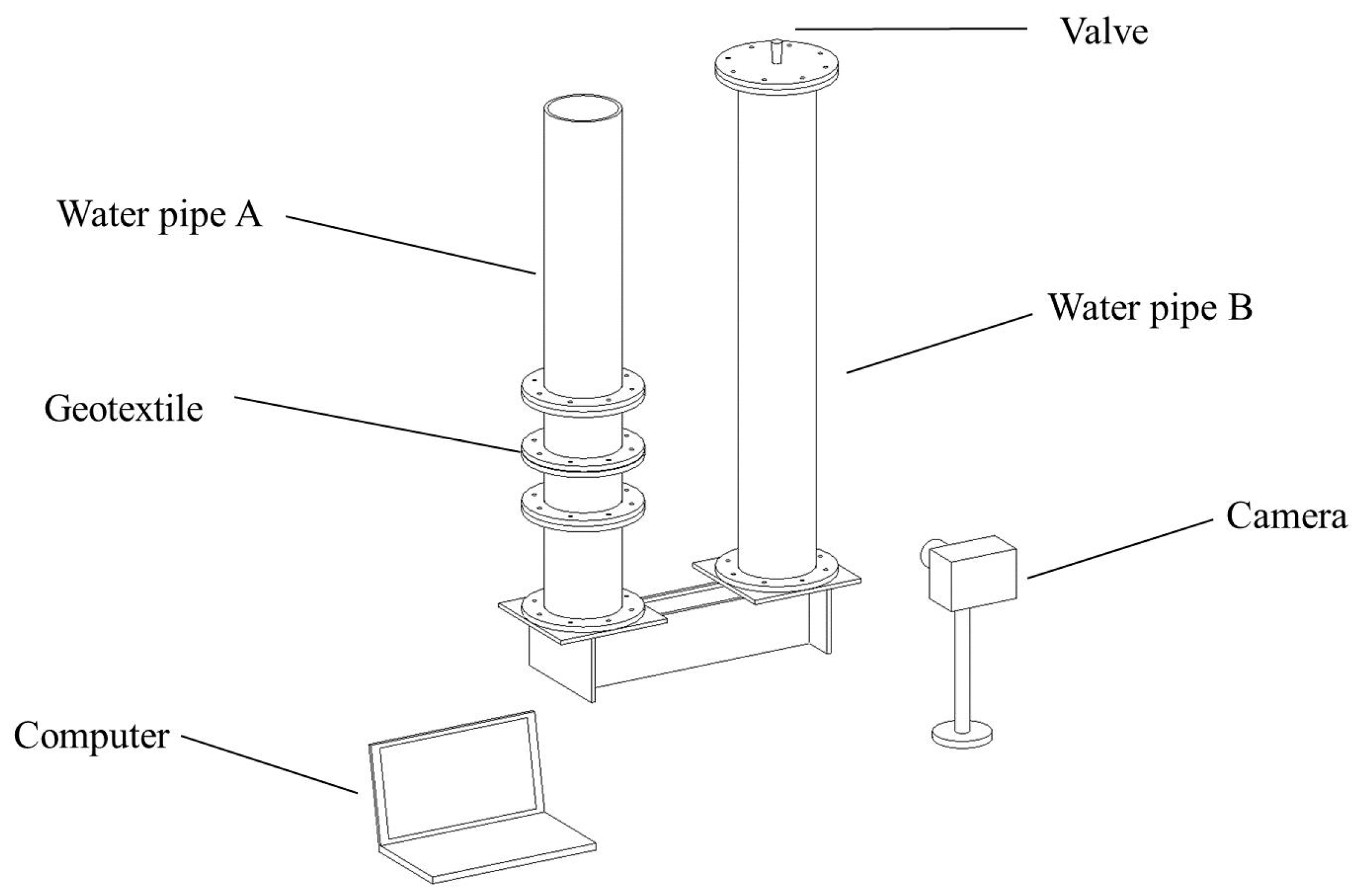 Processes 12 01954 g013