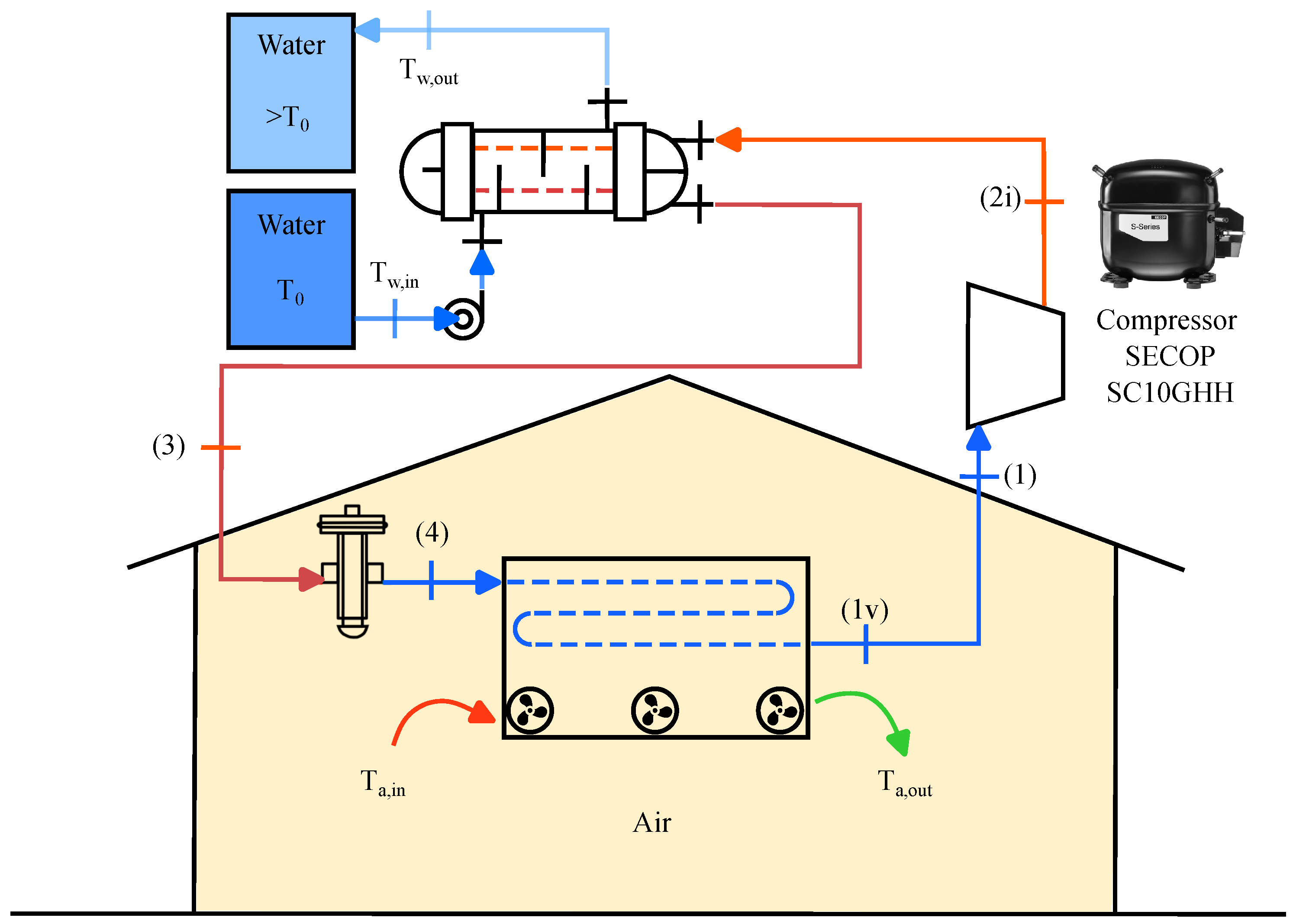 Processes 12 01955 g001