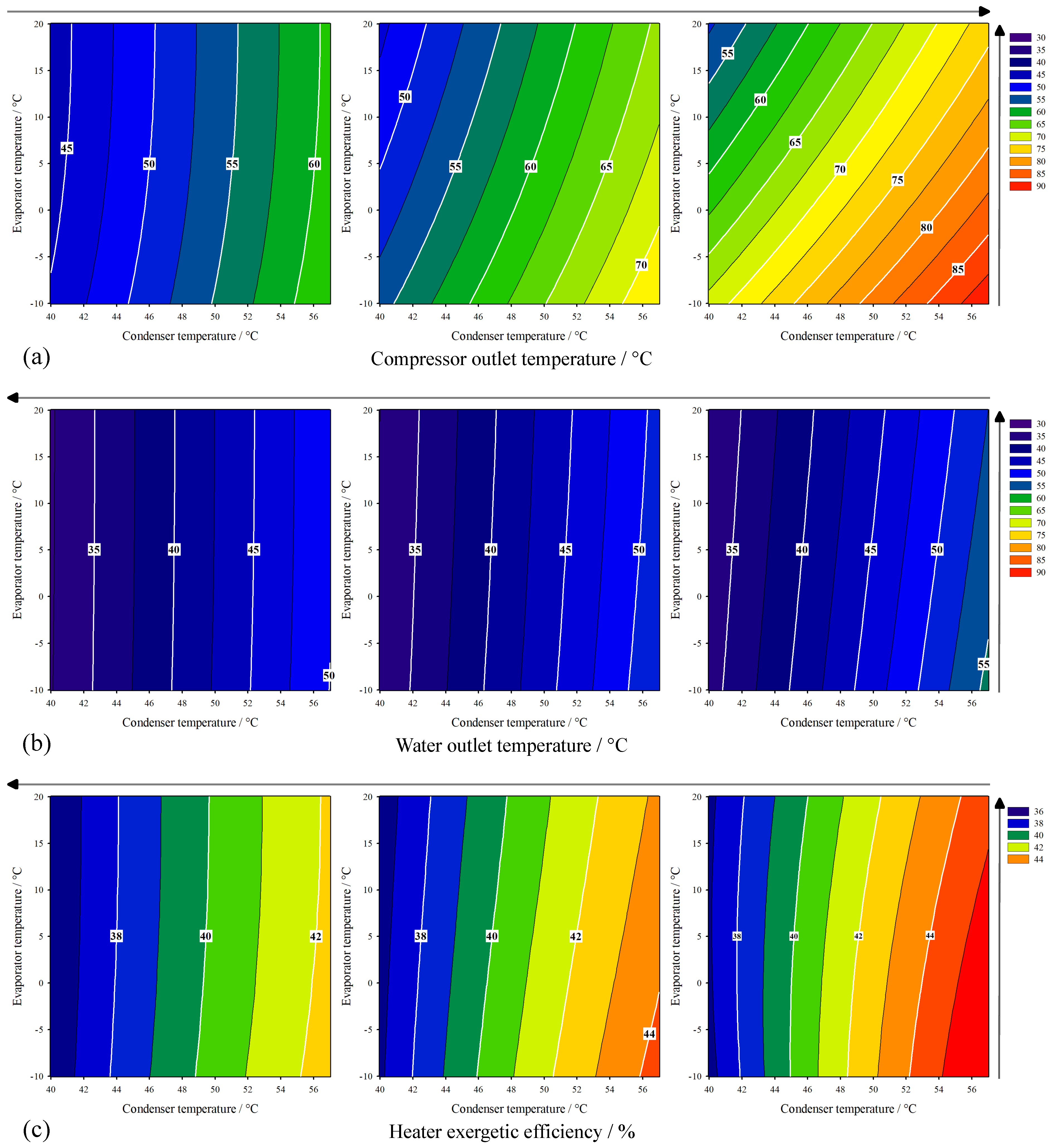 Processes 12 01955 g005