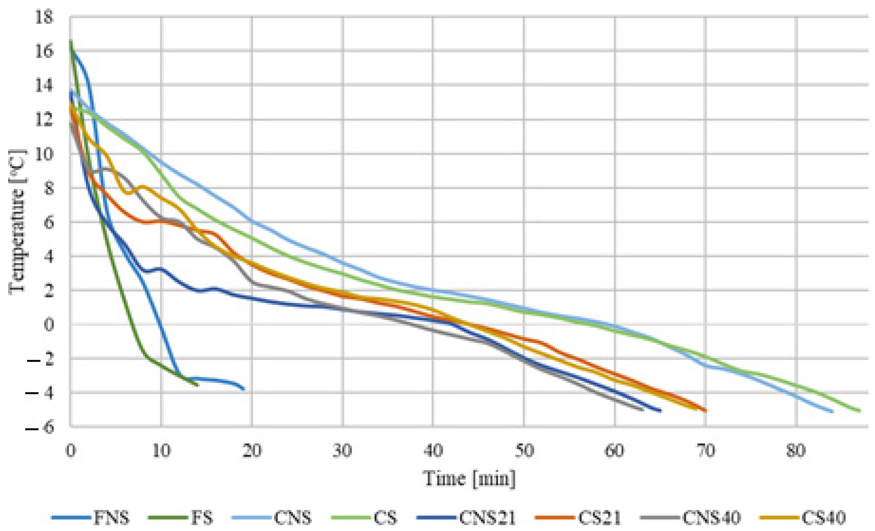 Processes 12 01957 g001