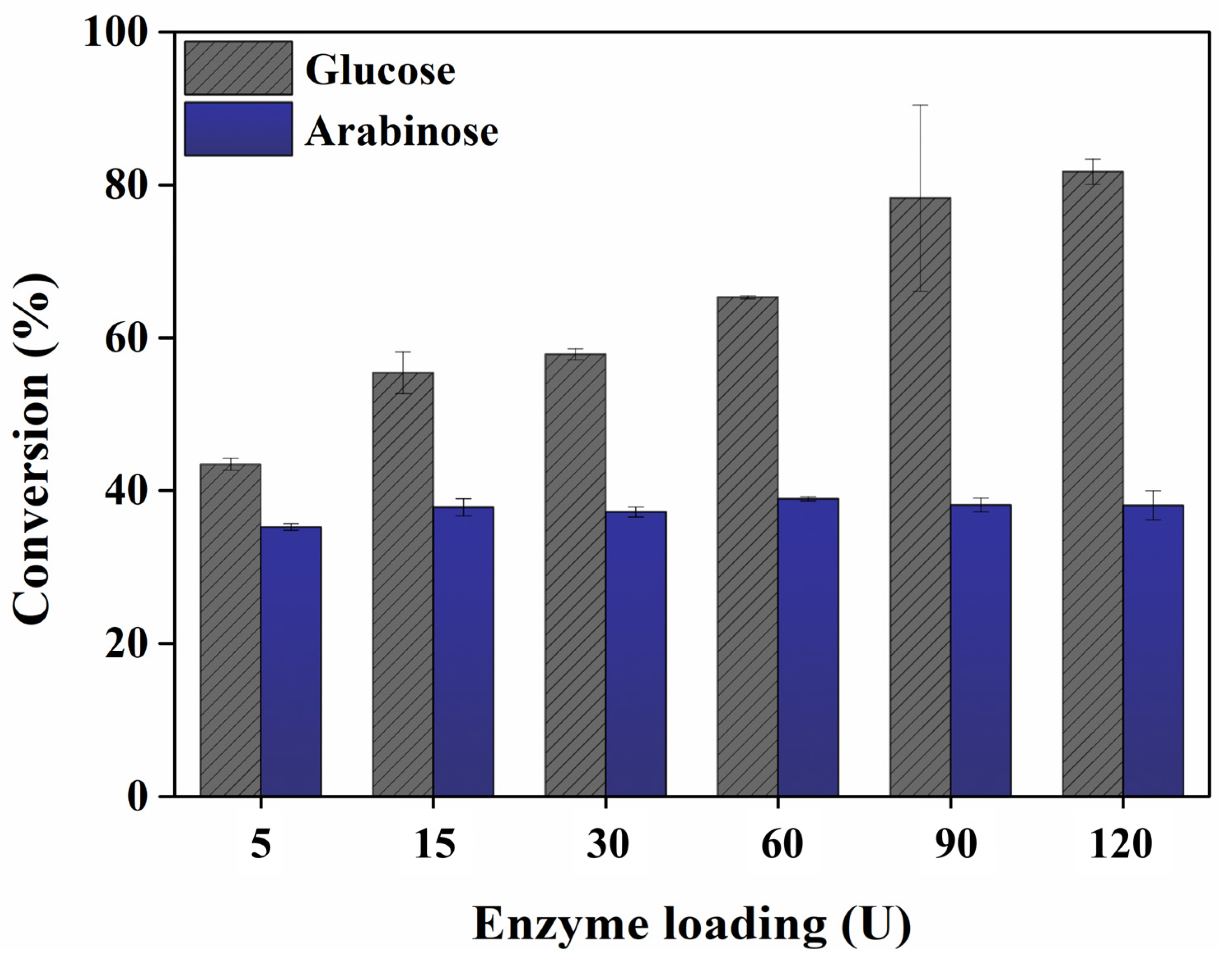 Processes 12 01960 g003