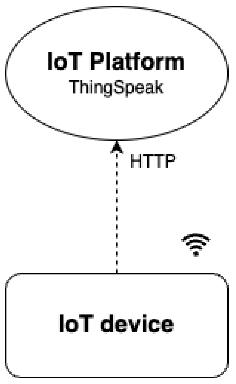 Processes 12 01961 g006