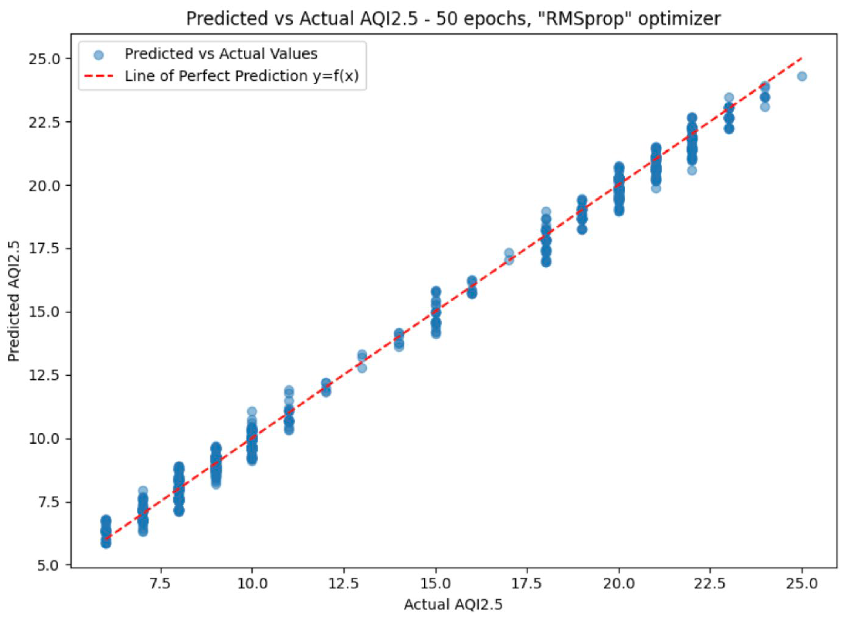 Processes 12 01961 g014