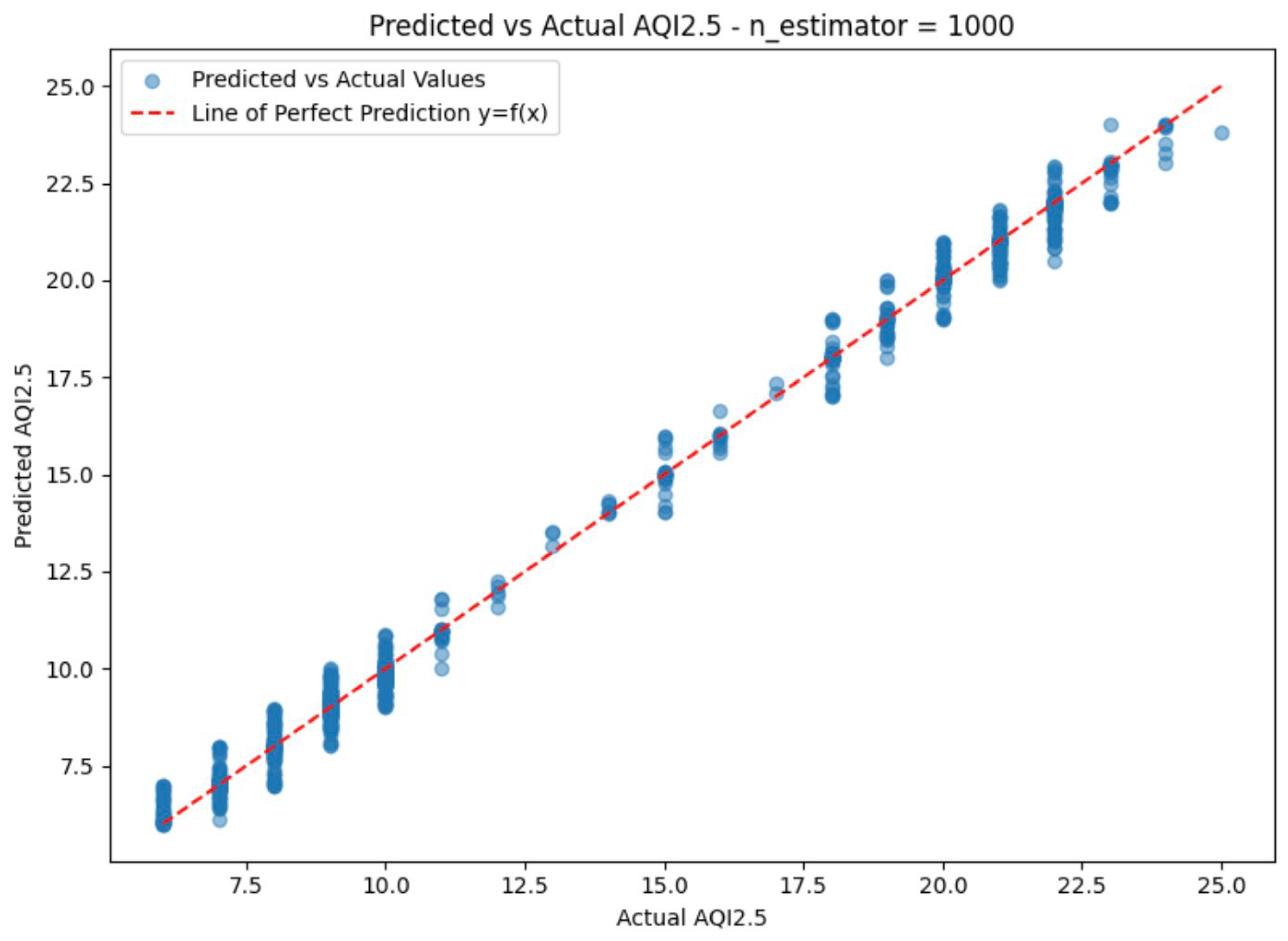 Processes 12 01961 g016