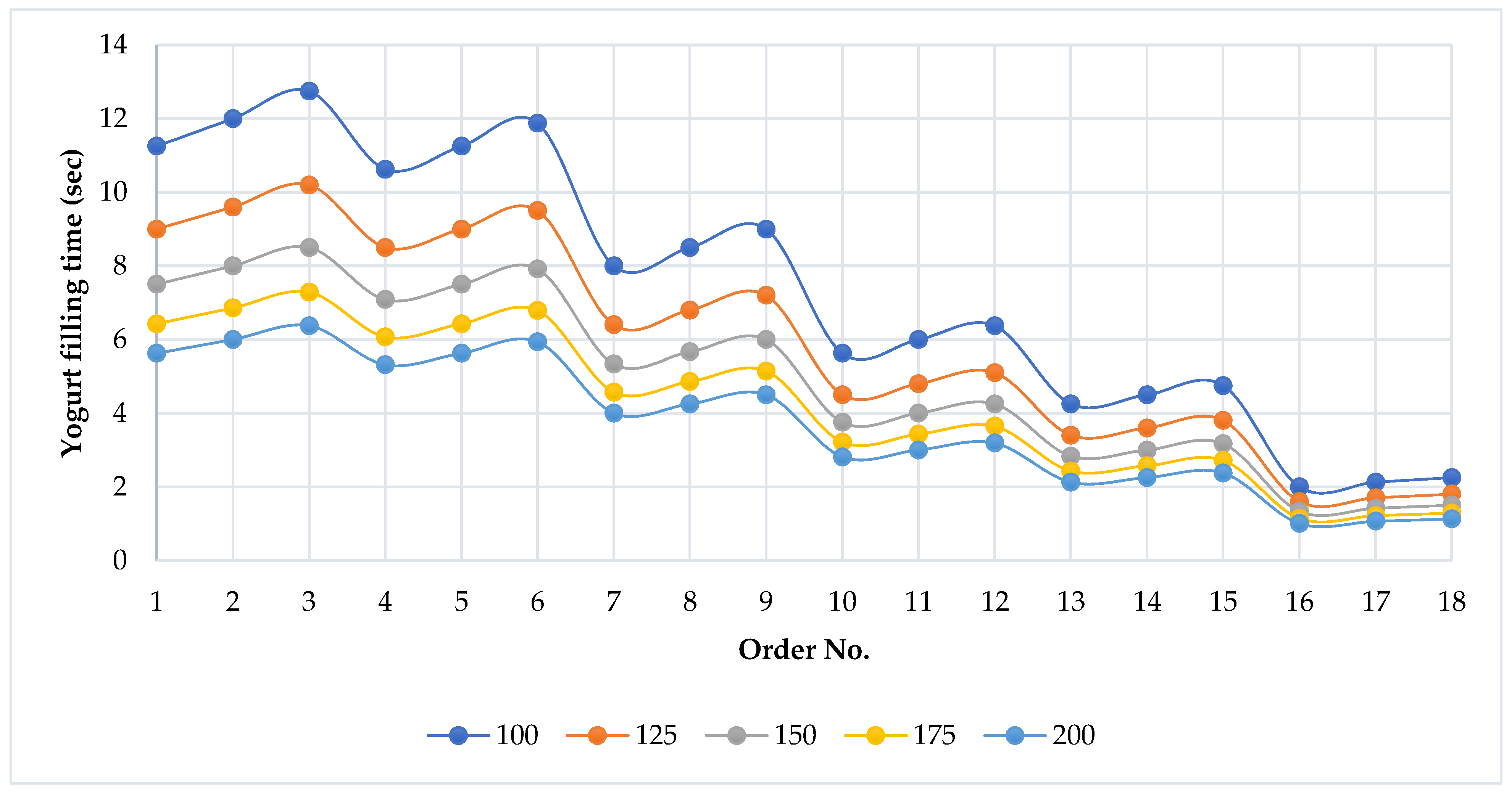 Processes 12 01962 g004