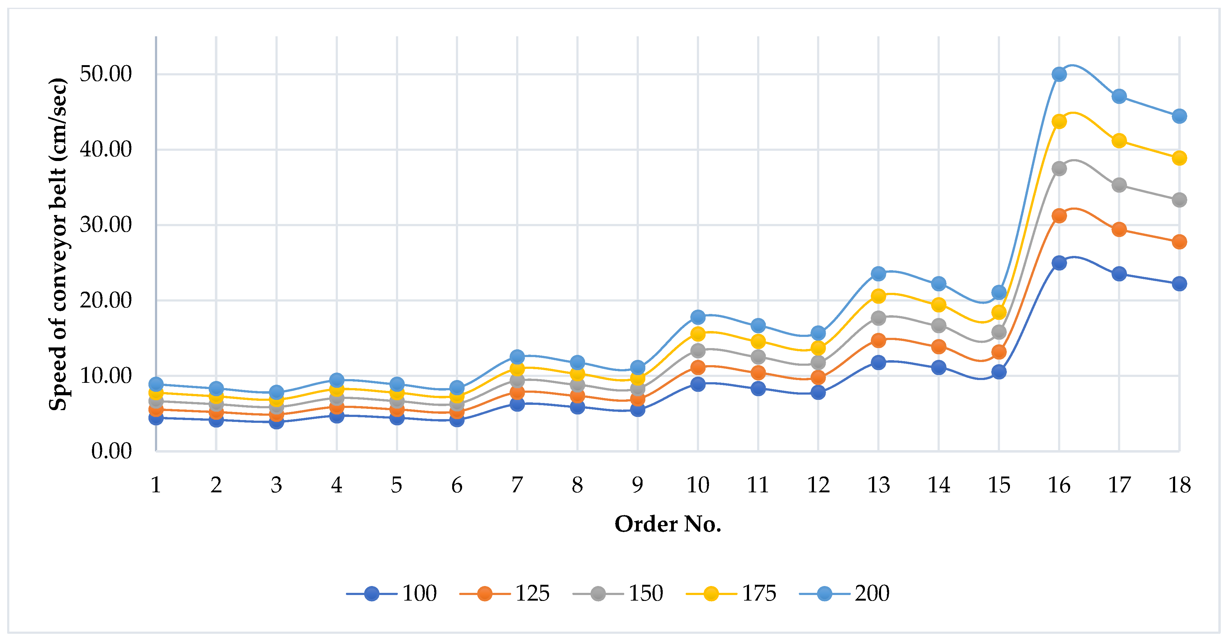 Processes 12 01962 g005