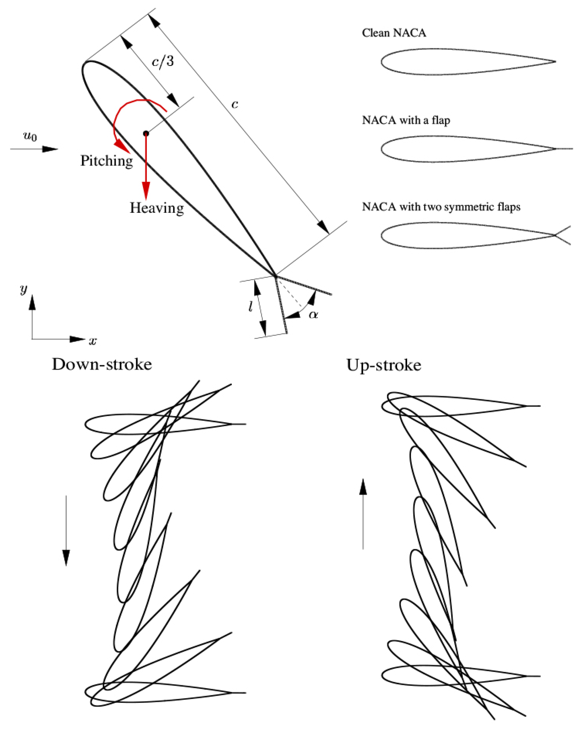 Processes 12 01963 g001
