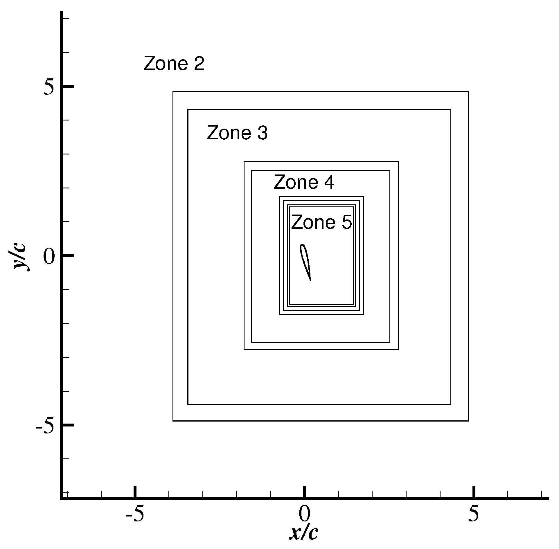 Processes 12 01963 g002