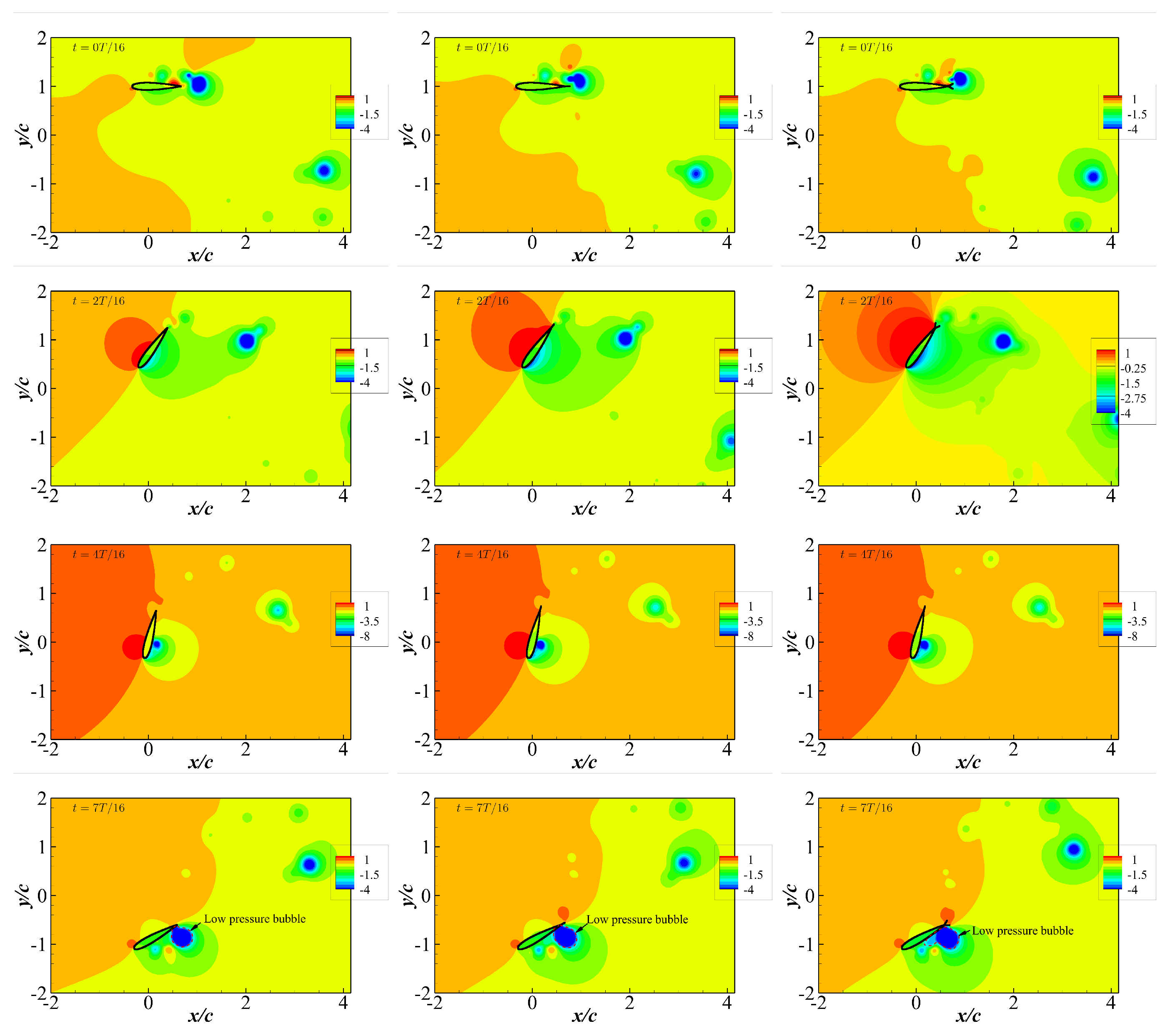Processes 12 01963 g005