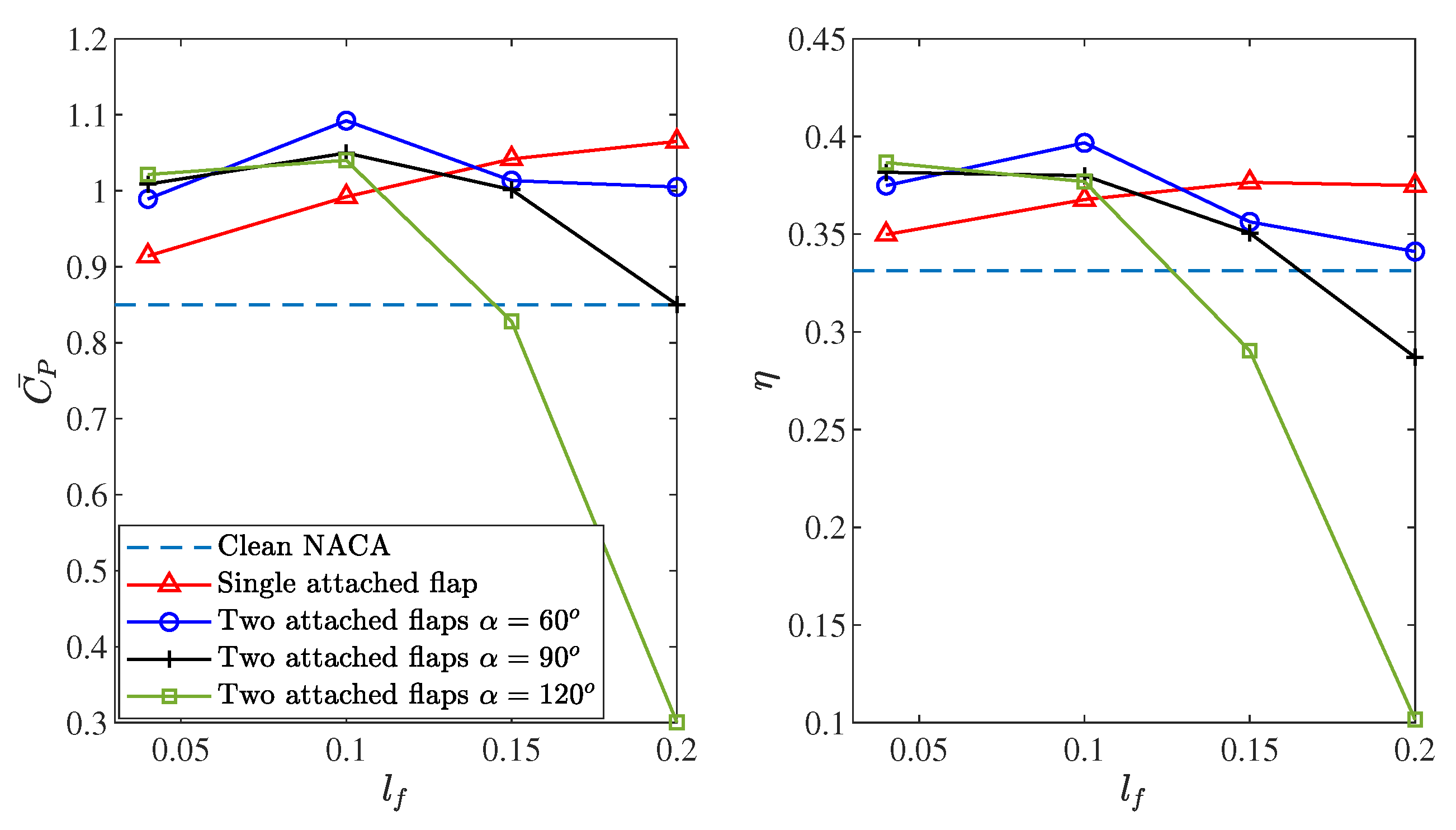 Processes 12 01963 g008