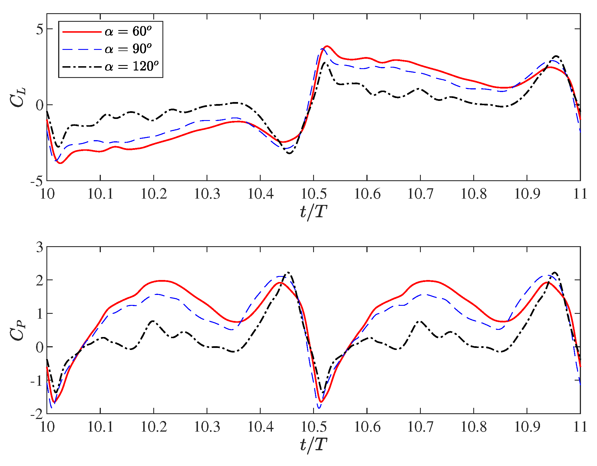 Processes 12 01963 g011